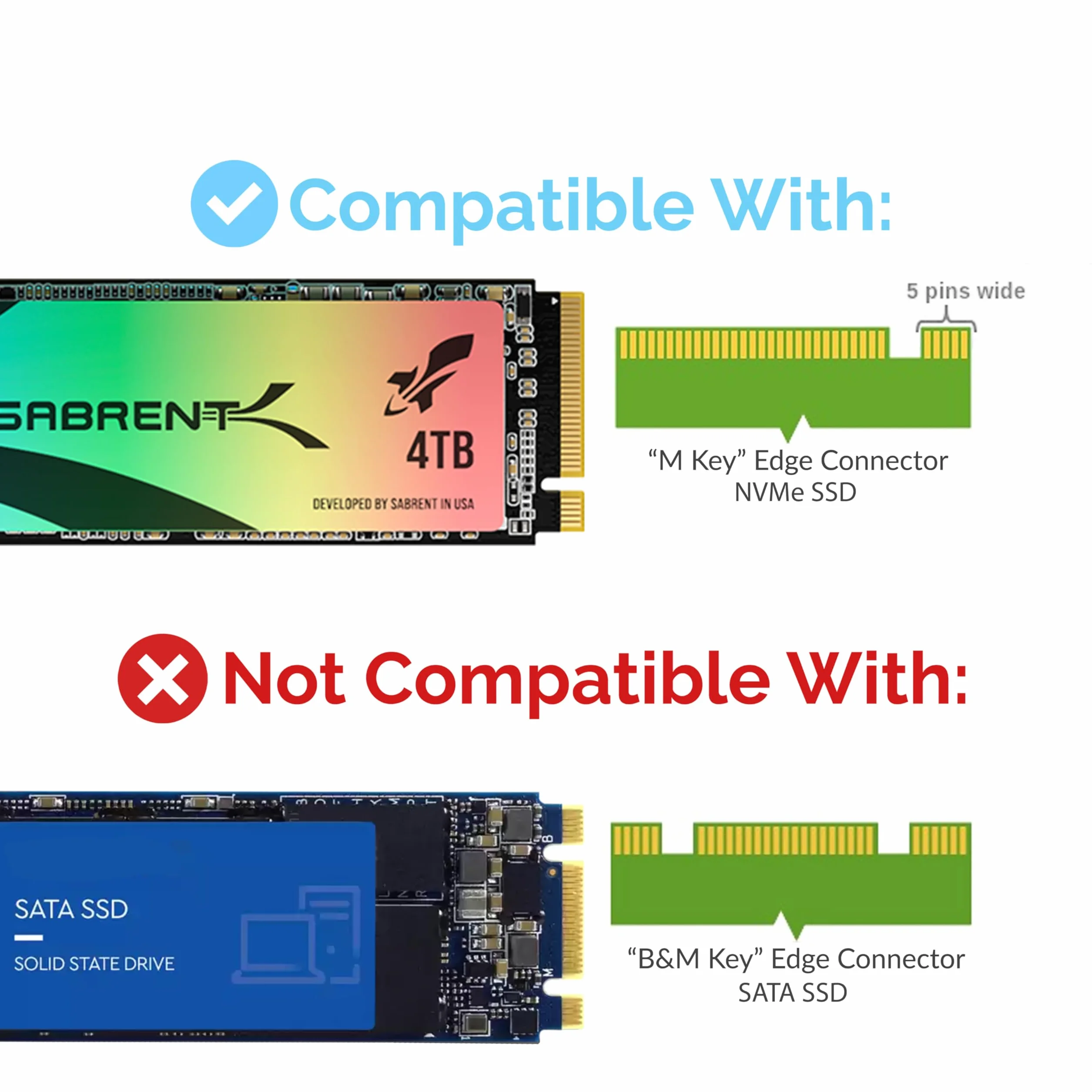 SABRENT Adapter M.2 SSD NVMe na PCIe z aluminiowym radiatorem i podkładką termiczną, do dysków SSD do 16 TB, konwerter M.2 NVMe na PCI-E 3.0 X4 X8 X16 (EC-PCIE)