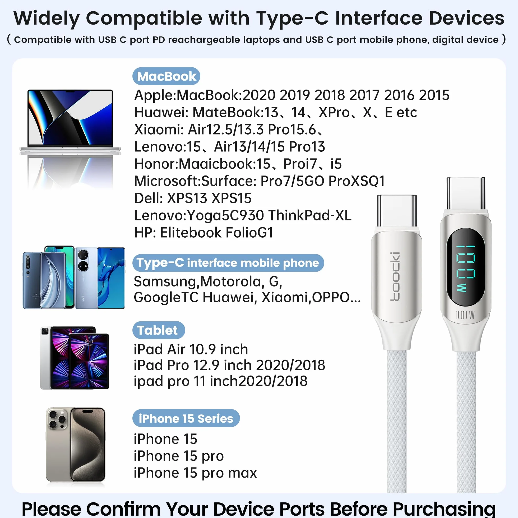 Kabel USB C do USB C 100W 5A 1M szybkie ładowanie PD QC5.0 LED wyświetlacz kompatybilny iPhone 15 Pro Max MacBook Pro Air iPad Pro Biały