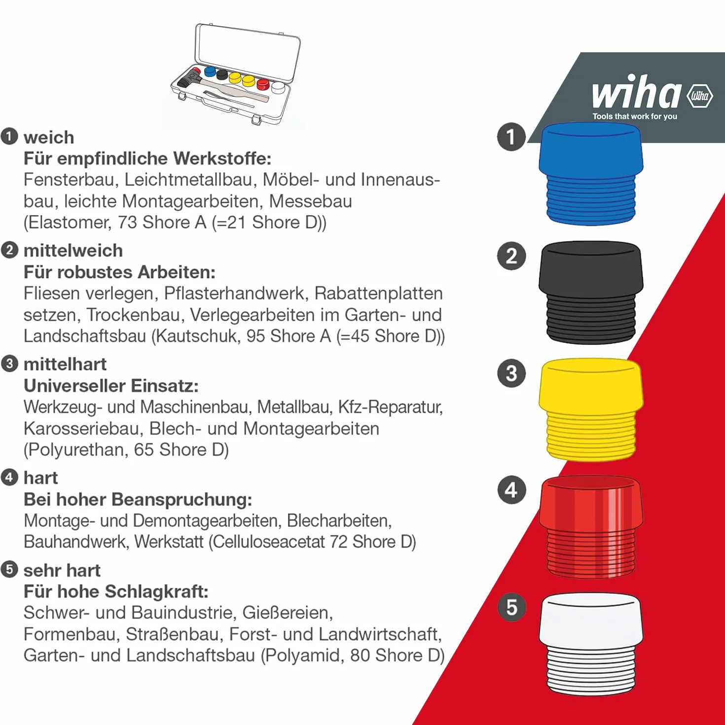 Wiha 44008 seria 832 B8 bezpieczny zestaw młotków miękkich