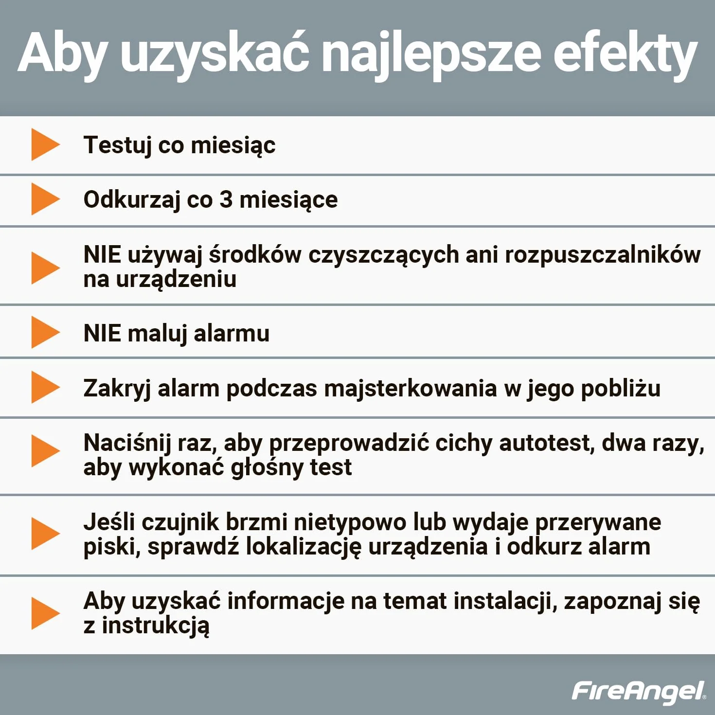 Fire Angel FA6115-INT Optyczny Czujnik Dymu – Detektor Dymu do Domu i Przyczepy Kempingowej na 10 Lat z – Czujnik Przeciwpożarowy – Zamiennik ST-625