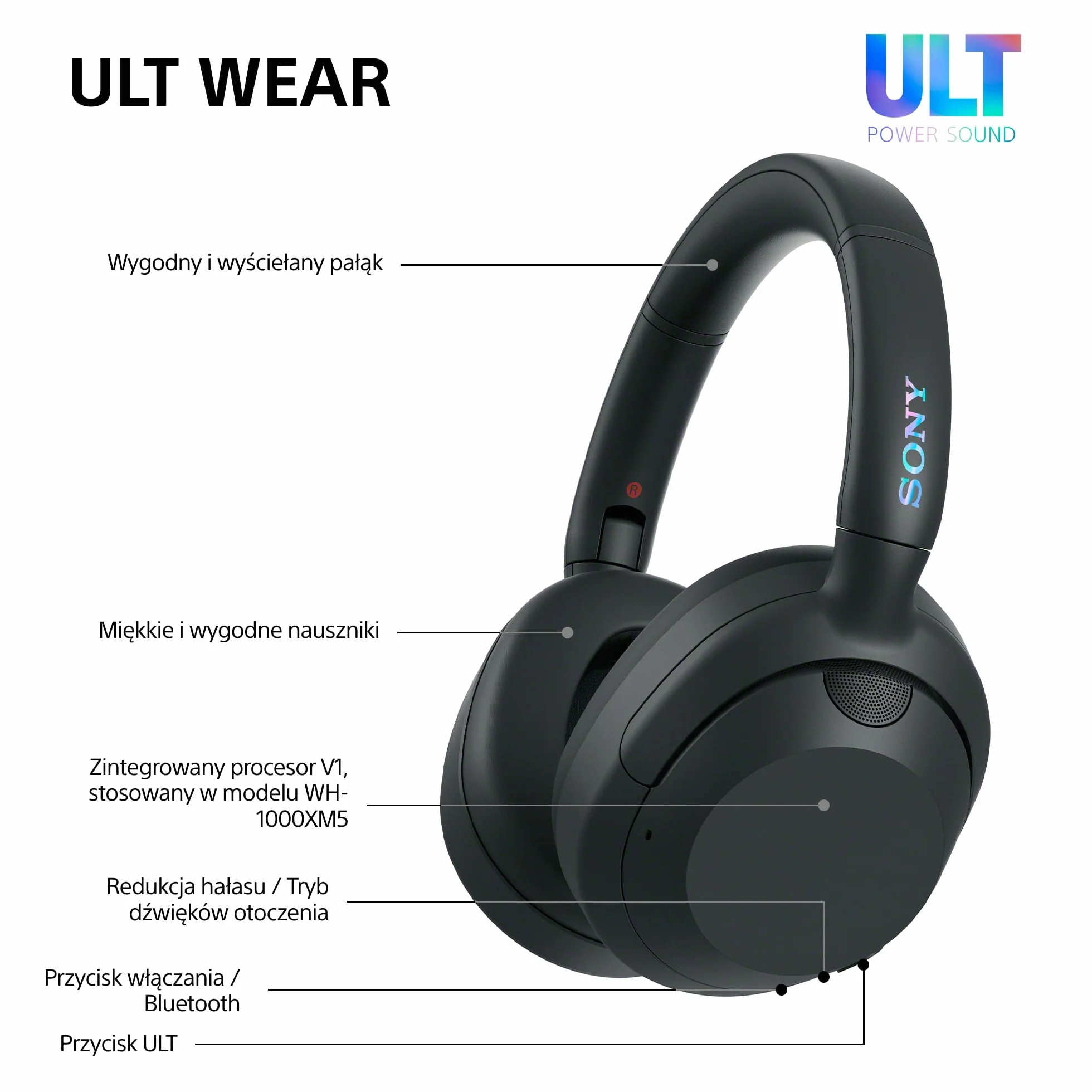 Sony ULT WEAR Bezprzewodowe Słuchawki Bluetooth z ULT POWER SOUND, Głęboki Bas, Redukcja Hałasu ANC, Rozmowy tel., Bateria do 30 godz., Kompatybilne z iOS i Android, Czarne