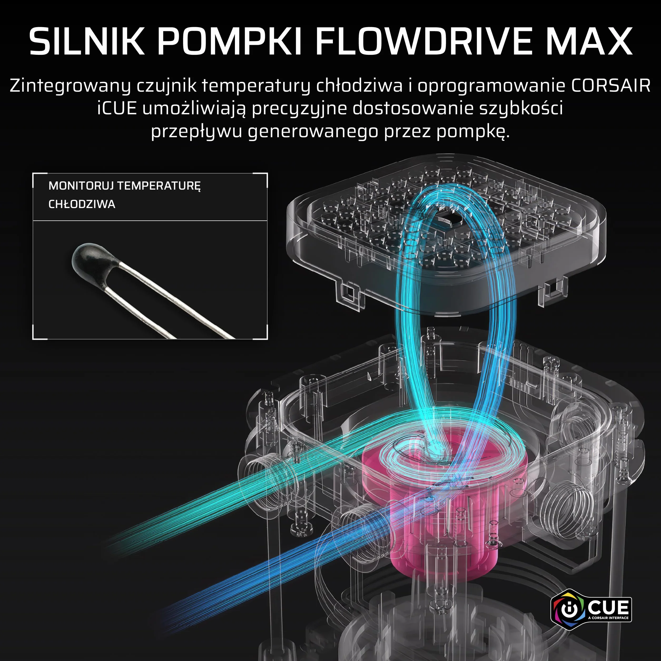 CORSAIR iCUE LINK XD6 RGB ELITE Pompa Zbiornik FlowDrive Max 440 ml Stealth Grey