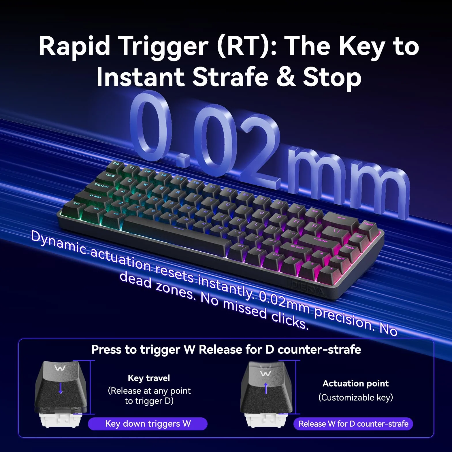 Dierya DK68C HE Rapid Trigger mechaniczna klawiatura gamingowa magnetyczna RGB USB-C 68 klawiszy N-Key