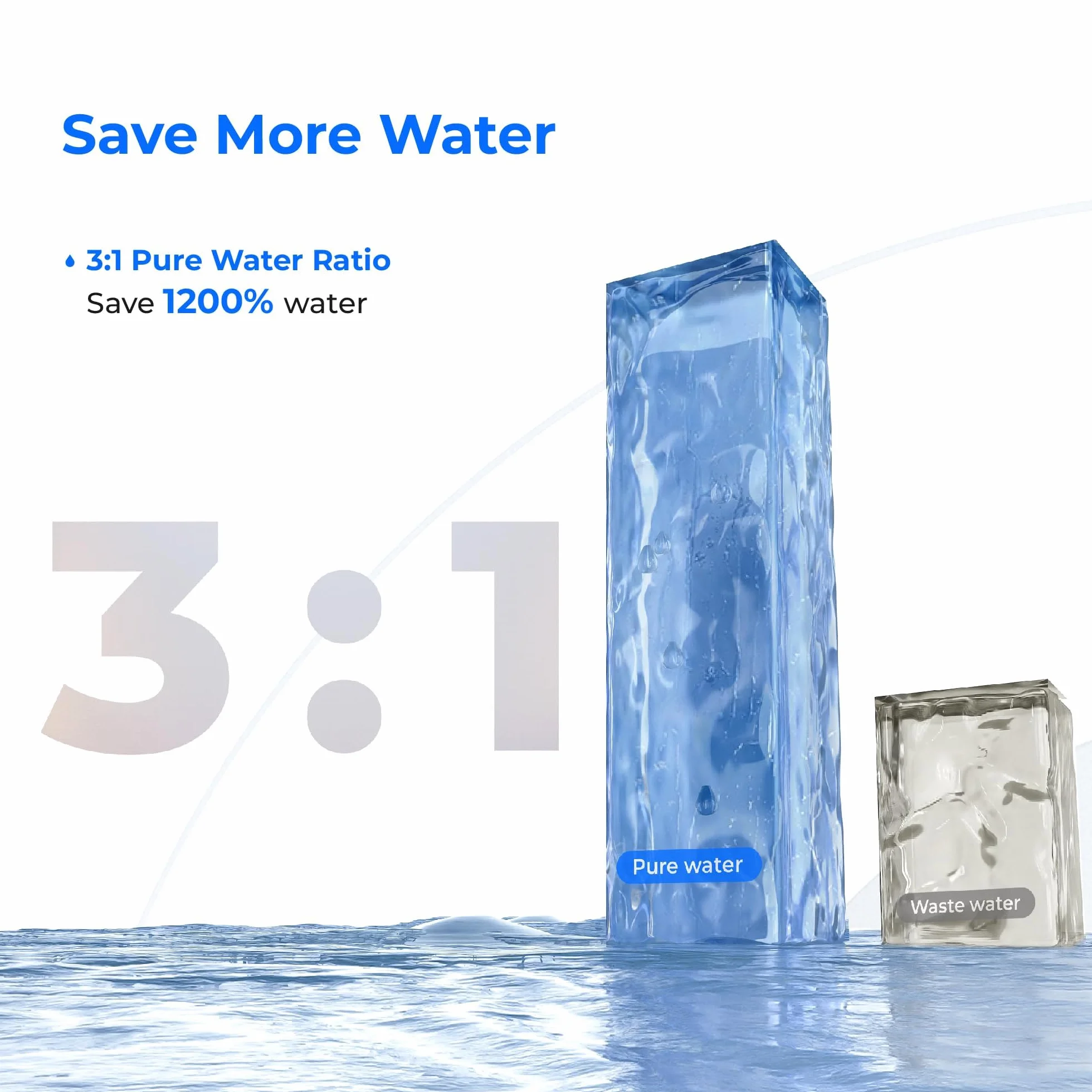 Filtr Waterdrop WD-A2RF, część zamienne do licznika systemu odwróconej osmozy WD-A2, 12-miesięczna żywotność