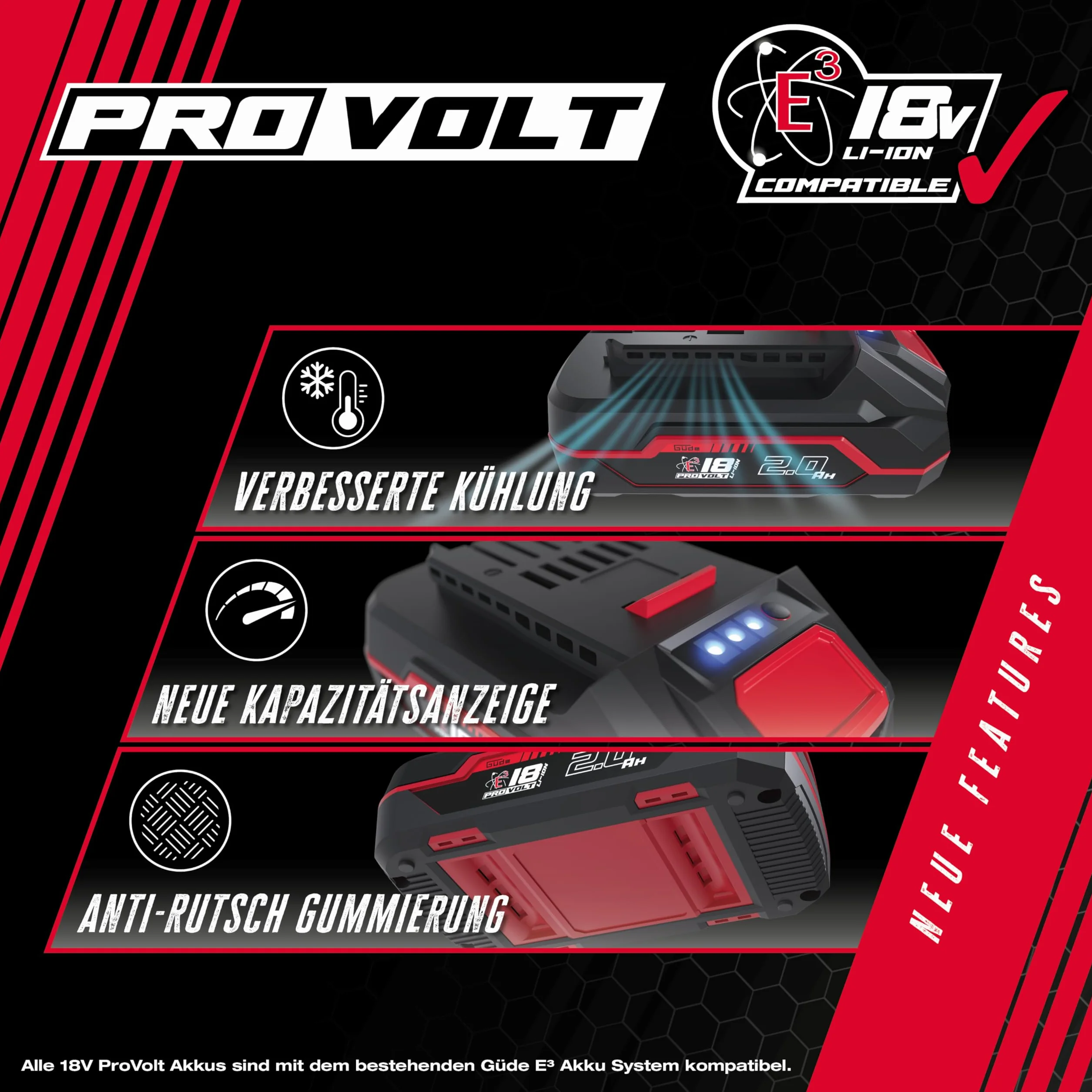 Güde Zestaw akumulatorów ProVolt APPV 18-20 (18 V, litowo-jonowy, pasuje do wszystkich artykułów z serii 18 V E³, pojemność akumulatora 2,0 Ah, moc akumulatora 36 Wh, kontrola zarządzania baterią