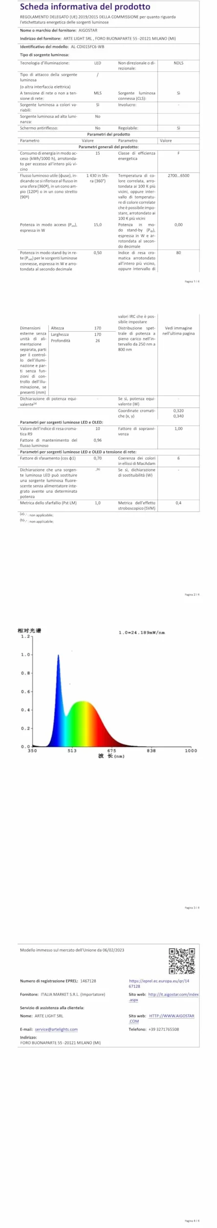 Aigostar - 15W Smart LED Downlight do wbudowania, Ø175mm x 26,5mm, reflektor LED Sterowanie APP WiFi, RGB i możliwość przyciemniania, 2700-6500K, kompatybilny z Alexa i Google, 2 szt