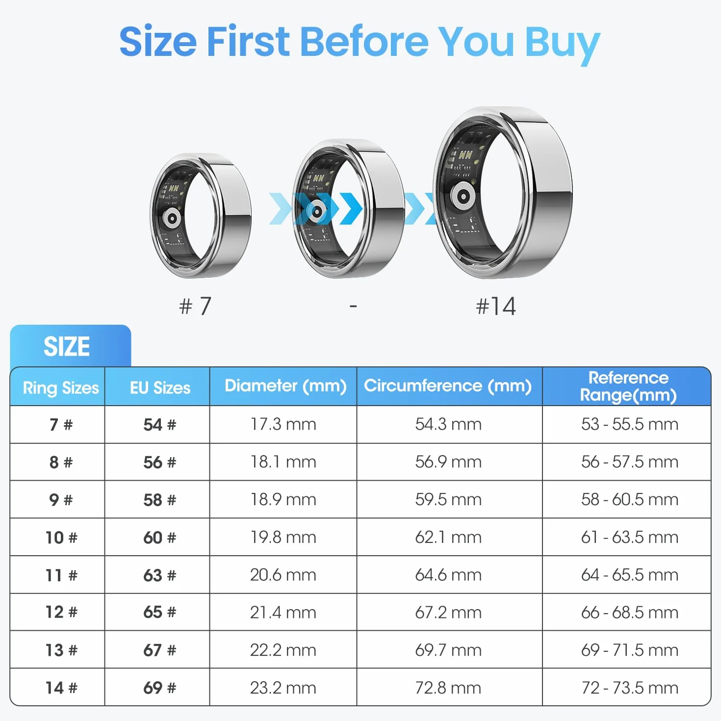 DEKELIFE 2024 Smart Ring dla mężczyzn i kobiet, opaska fitness z pulsometrem, SpO2, monitor snu, 100+ trybów sportowych, wodoszczelność IP68, inteligentne pierścienie do systemów Android i iOS,