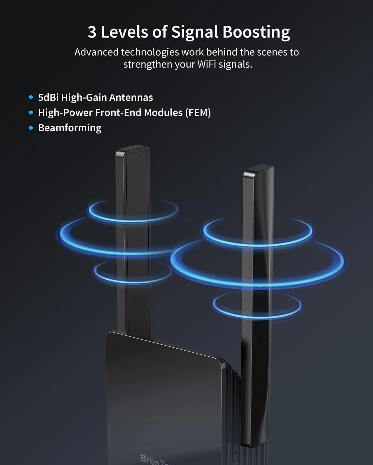 BrosTrend WiFi 6 AX3000 Wzmacniacz sygnału WiFi, wzmacniacz zasięgu WiFi, wzmacniacz szerokopasmowego WiFi z portem Gigabit, dwupasmowy bezprzewodowy wzmacniacz internetu, łatwa instalacja, WPS