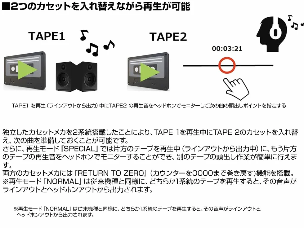 Tascam 202MKVII Podwójna kaseta kasetowa USB czarna