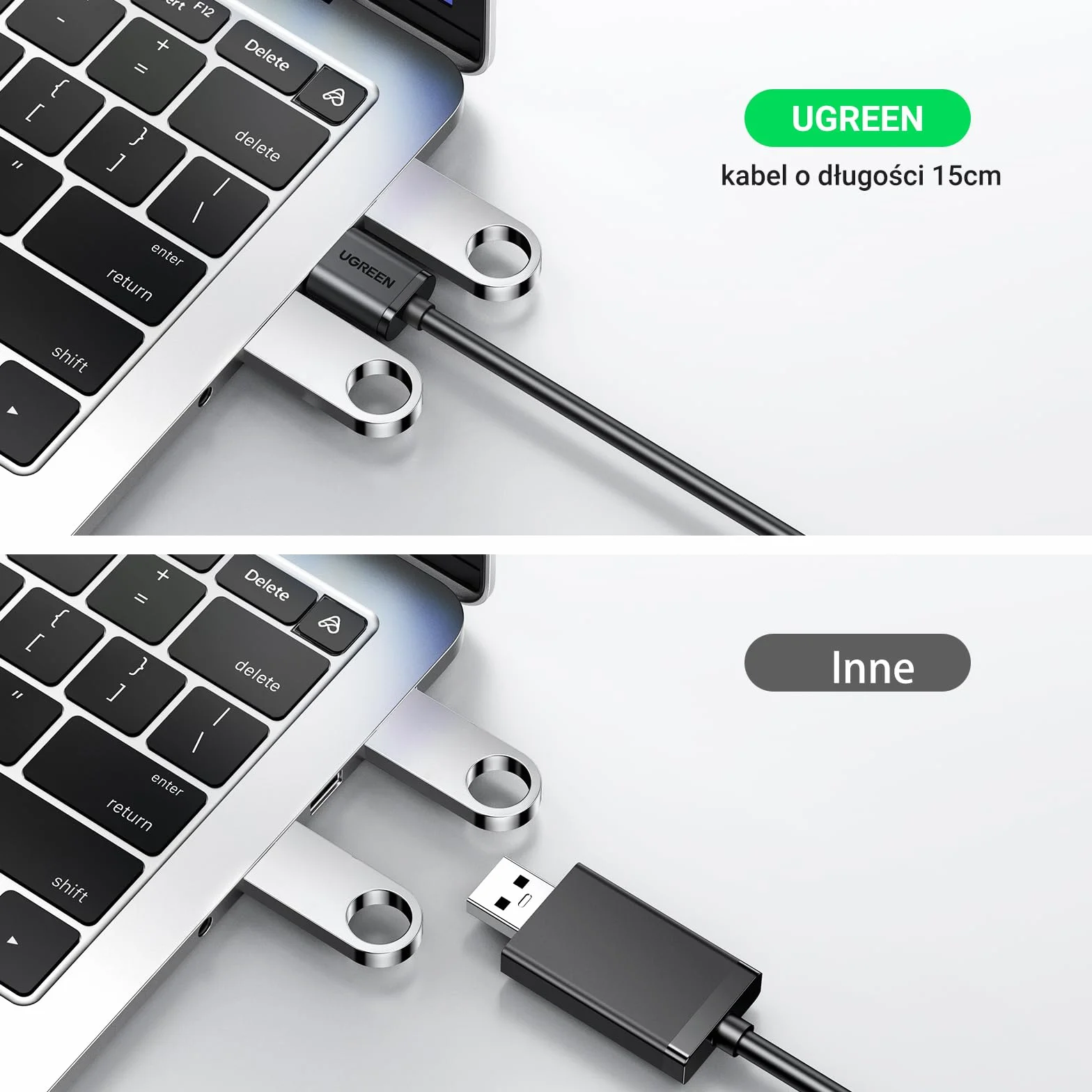 UGREEN Zewnętrzna Karta Dźwiękowa USB Adapter Audio USB.