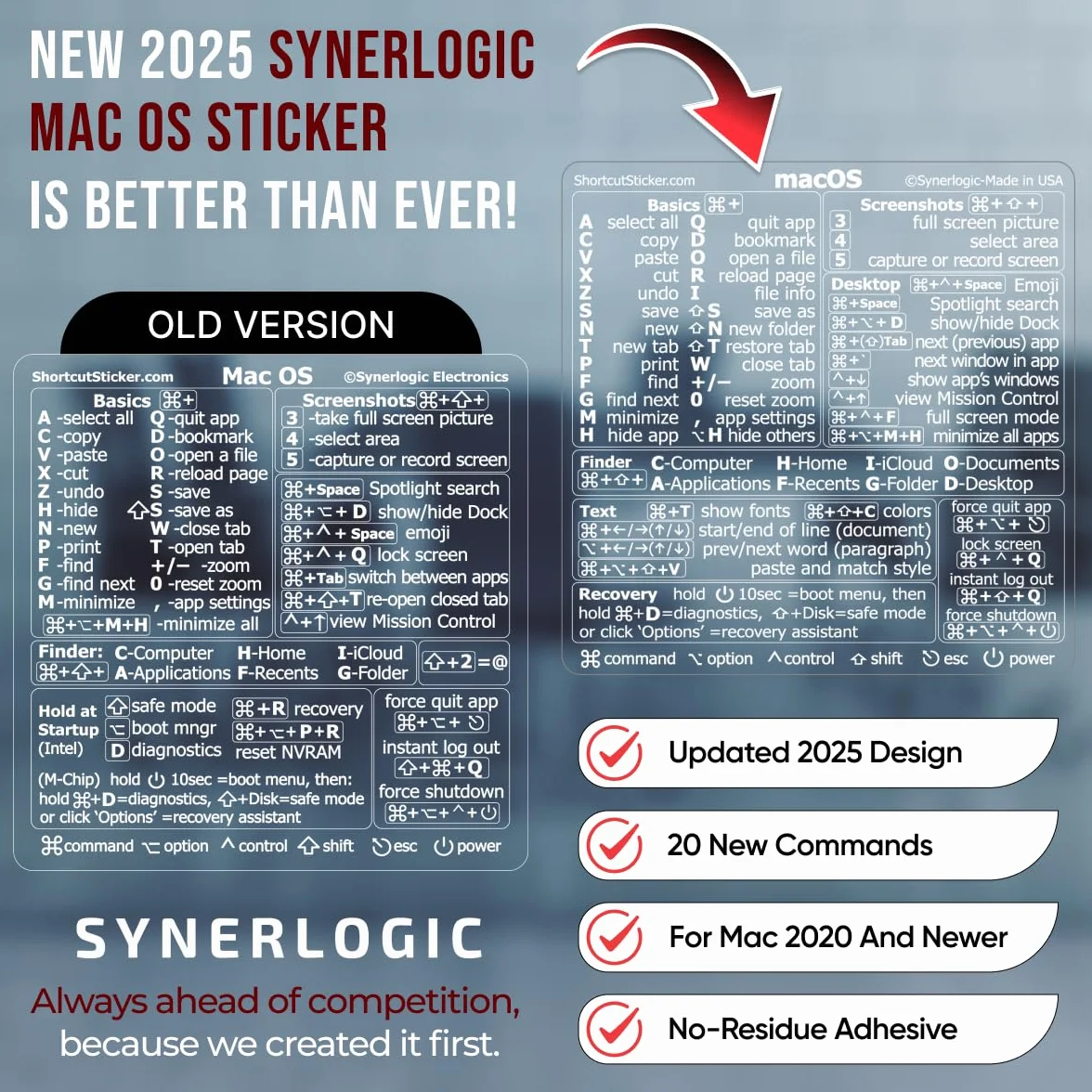 Synerlogic Naklejka na Skróty Mac OS - Przezroczyste Winylowe Naklejki na Klawiaturę MacBooka Air i Pro 33-40.6 cm