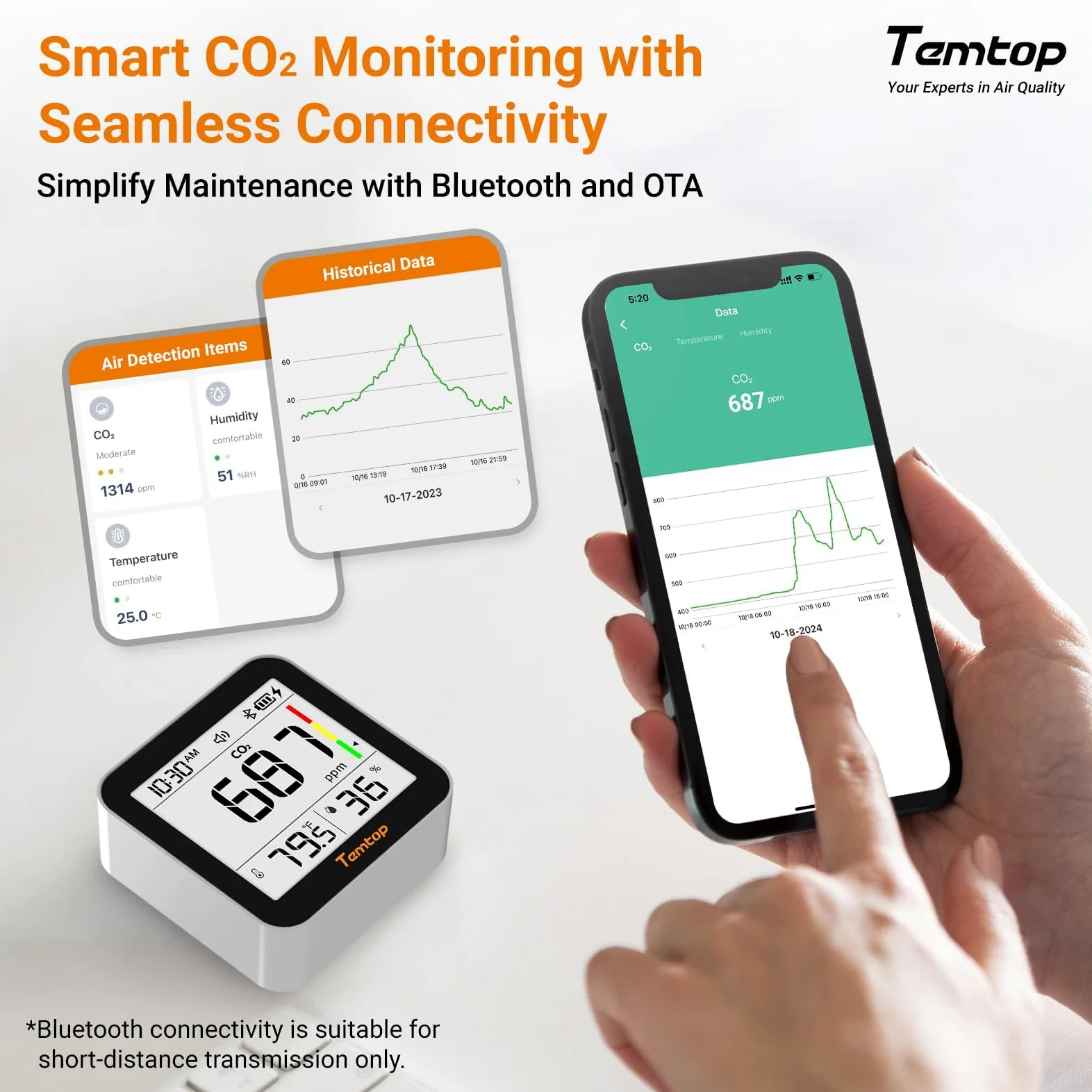 Temtop Monitor CO2 Bluetooth Wykrywacz Dwutlenku Węgla, 3-w-1 Monitor Jakości Powietrza Miernik CO2 Temperatura Wilgotność Przenośny do Podróży Domu Pokoju Uprawowego