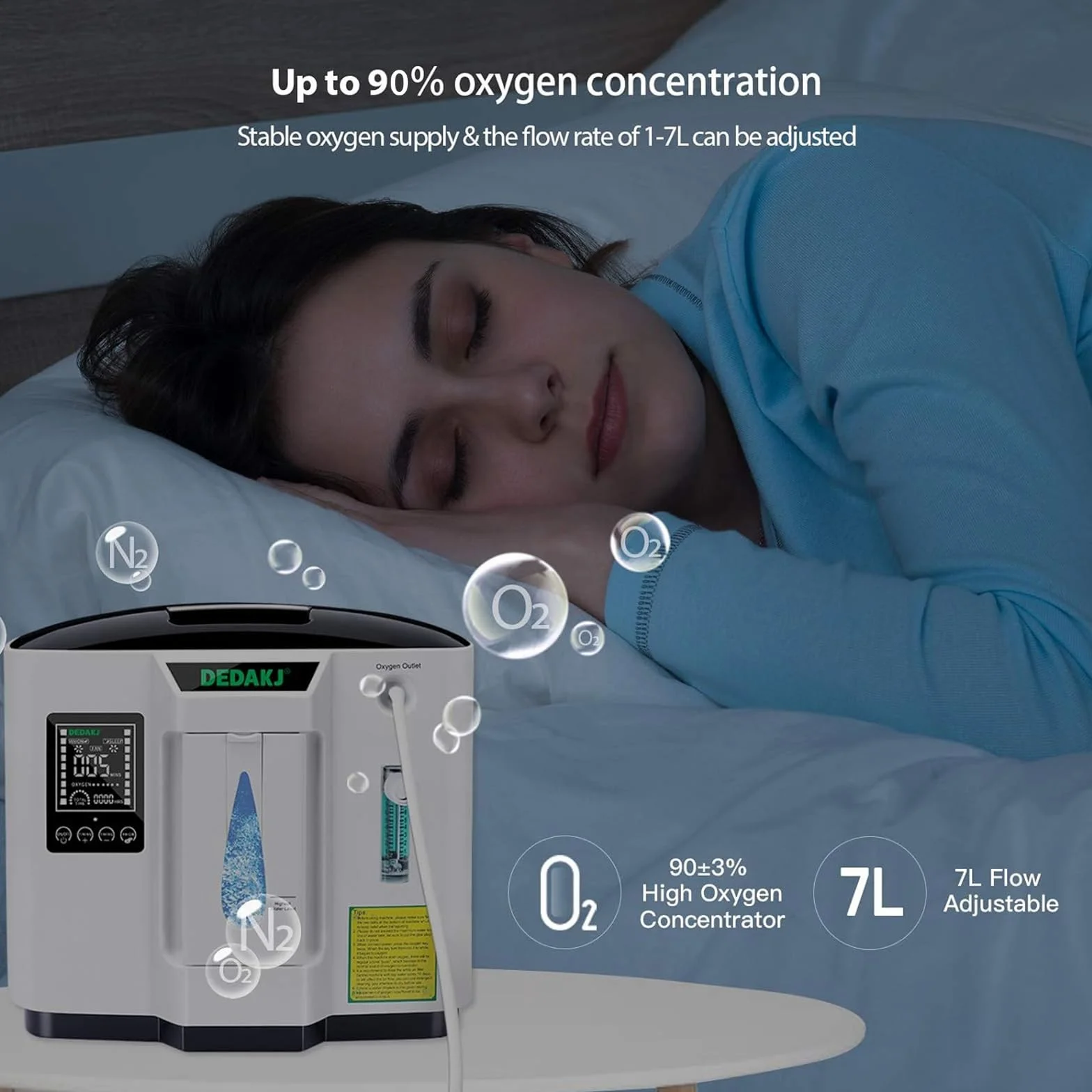 Domowy Koncentrator Tlenu, Przenośny, 30%-90% Wysoka Czystość, 1-7 l/min, Regulowany Przepływ, z Pilotem Zdalnego Sterowania