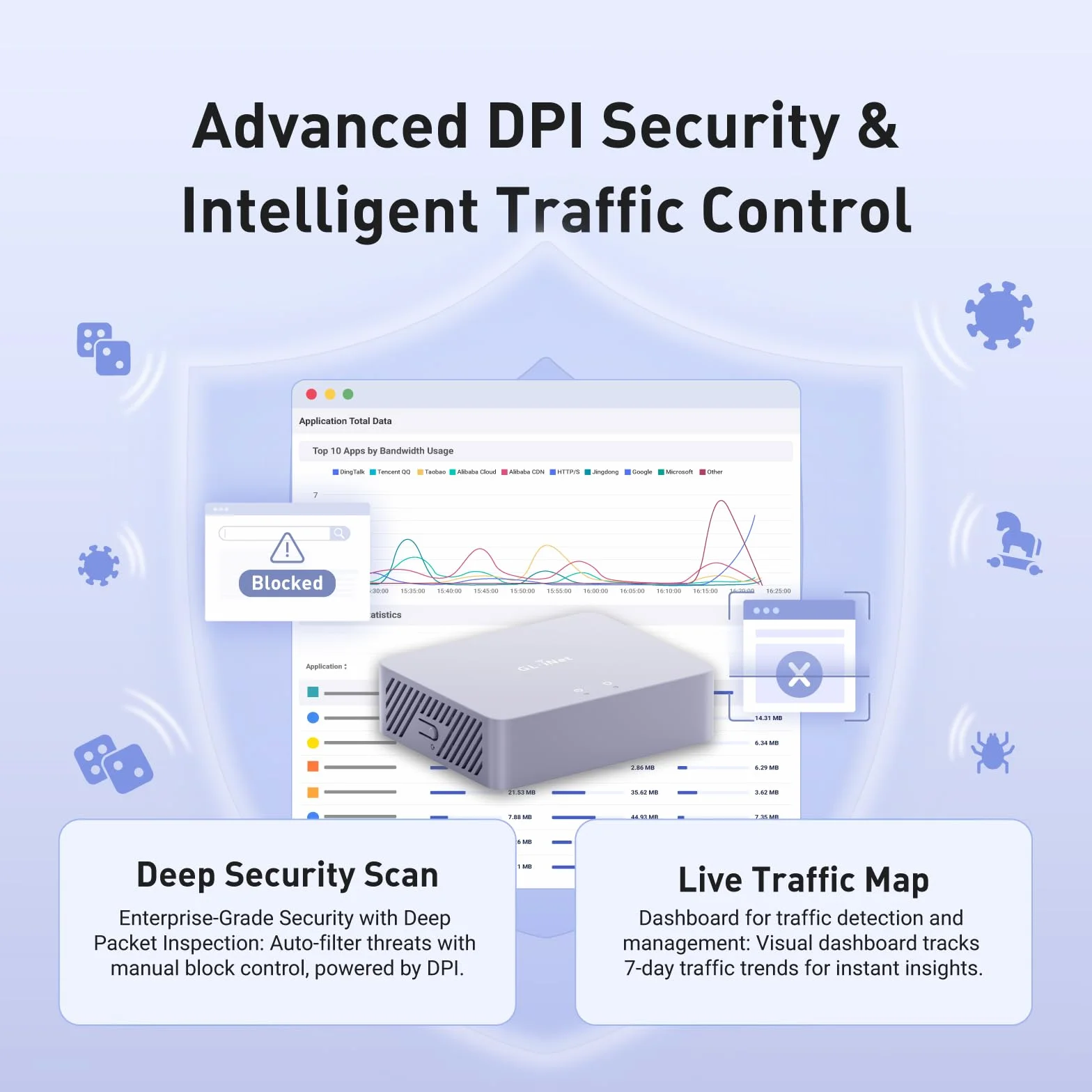 GL.iNet MT5000 (Brume 3) Szybka przewodowa bramka VPN 1100 Mb/s 3×2,5G Multi-WAN DPI OpenWrt