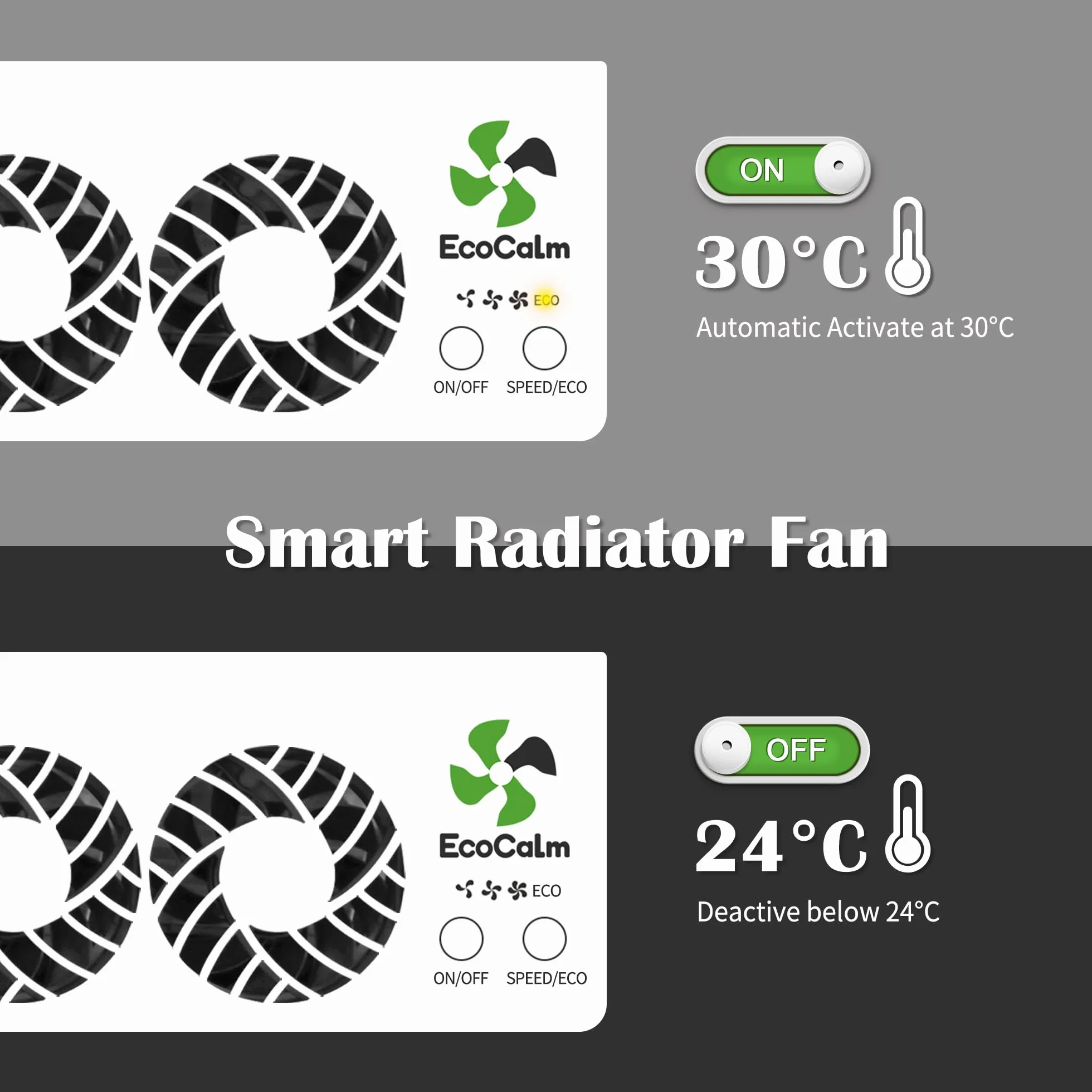 Wentylator grzejnikowy, jeden, inteligentny wzmacniacz grzejnika, zwiększa wydajność ogrzewania i oszczędza energię, nadaje się do grzejników takich jak TYP21, TYP22, TYP32