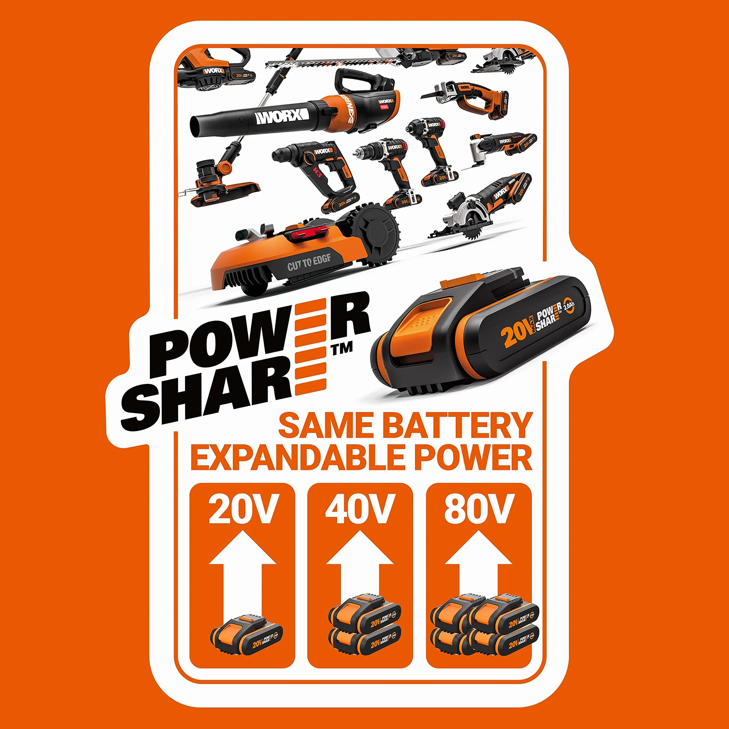 WORX Nitro - Bezprzewodowy pistolet do malowania bezszczotkowy 20 V -2 Ah - WX020 (dostarczany z baterią i szybką ładowarką, pojemnik 1 l, 3 tryby, 4 dysze, łatwe czyszczenie)