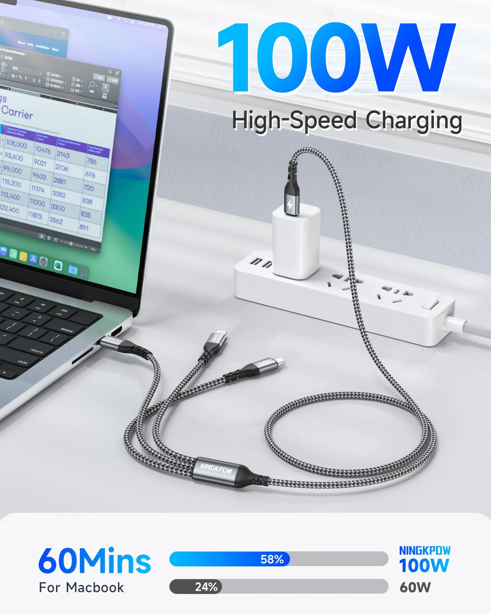 3 w 1 kabel do szybkiego ładowania USB C 100 W 1,2 m dla iPhone 16/15/14, Galaxy S24/S23, Huawei, MacBook