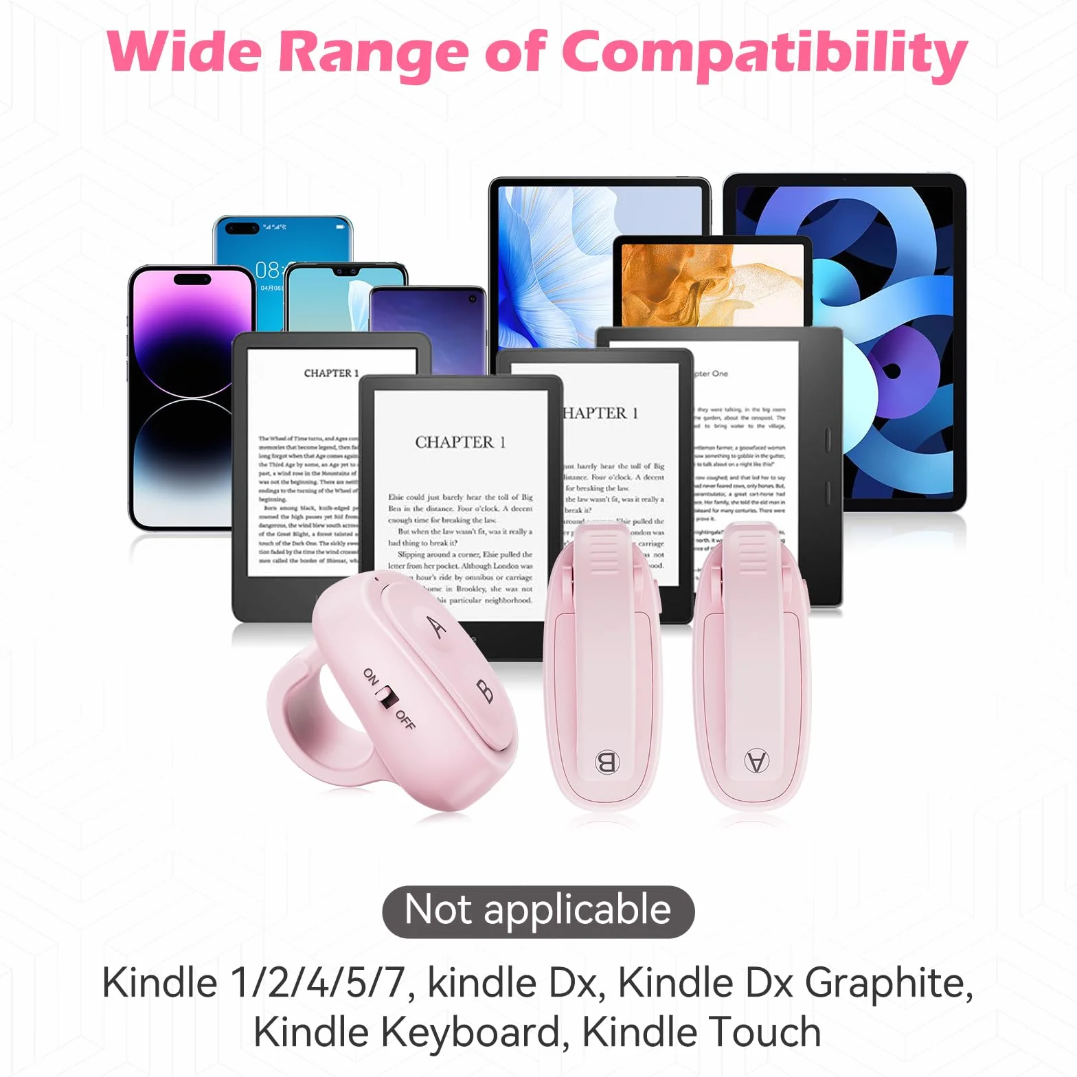 Zdalne sterowanie RF, przewracacz stron do Kindle z ładowaniem USB-C, klips A i B, wskaźnik LED, odporny na odciski palców, długi czas czuwania dla czytników e-booków — łatwa obsługa jedną ręką