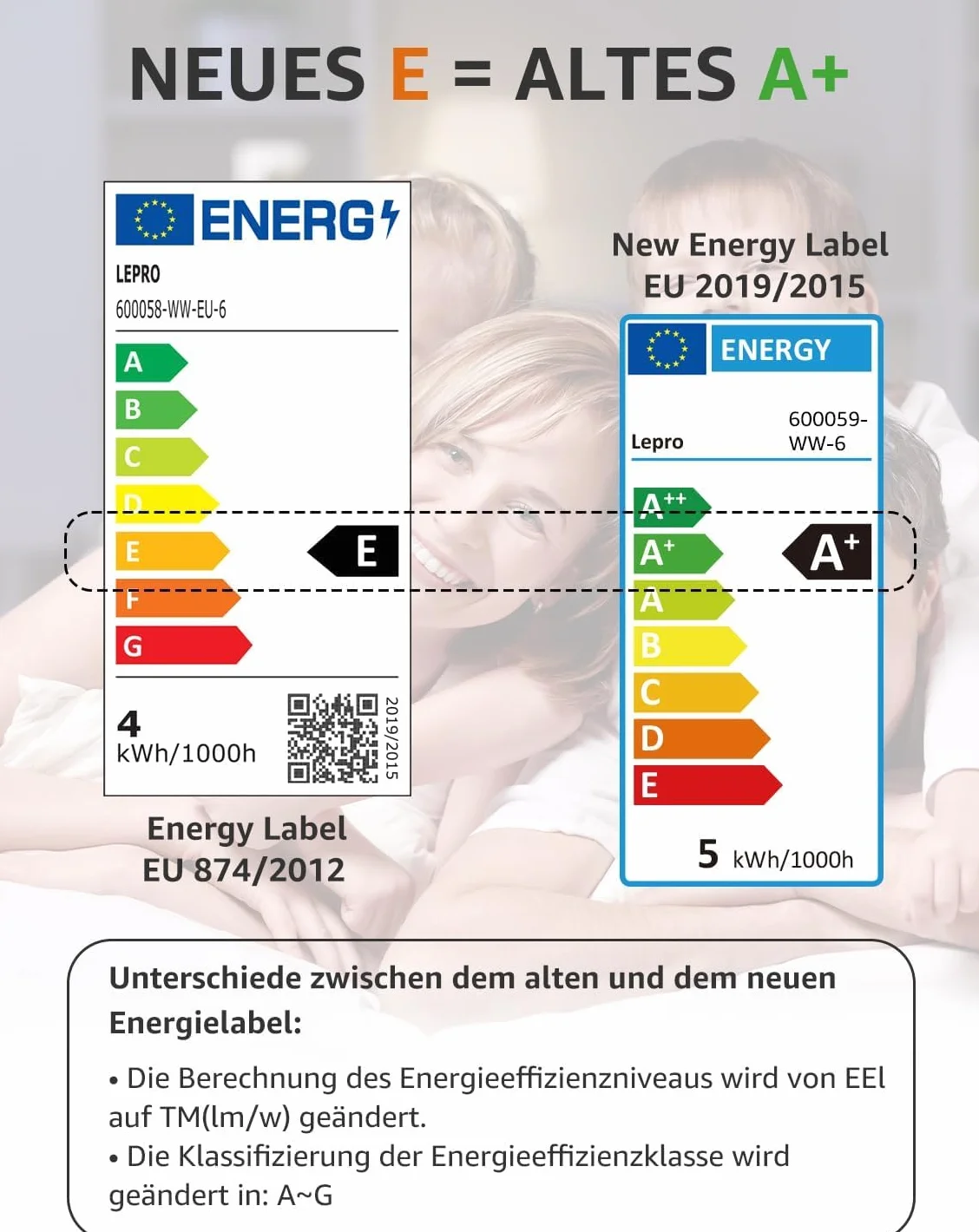 Lepro Żarówka LED E14, ciepła biel, 4,2 W, 470 lumenów, 6 sztuk, zastępuje żarówkę 40 W, C35 2700 K ciepła biel, 250° żarówki