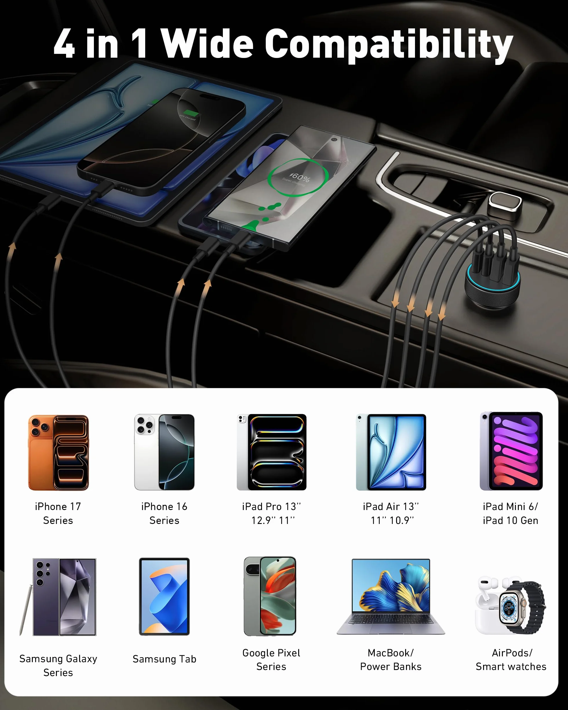 90W USB-C Car Charger With 4 Ports PD/QC Fast Charging 12V Compatible with iPhone 16 15 14 13 12 Pro Max, Samsung Galaxy S24 S23 S22 Ultra, Google Pixel 9 8 7 6