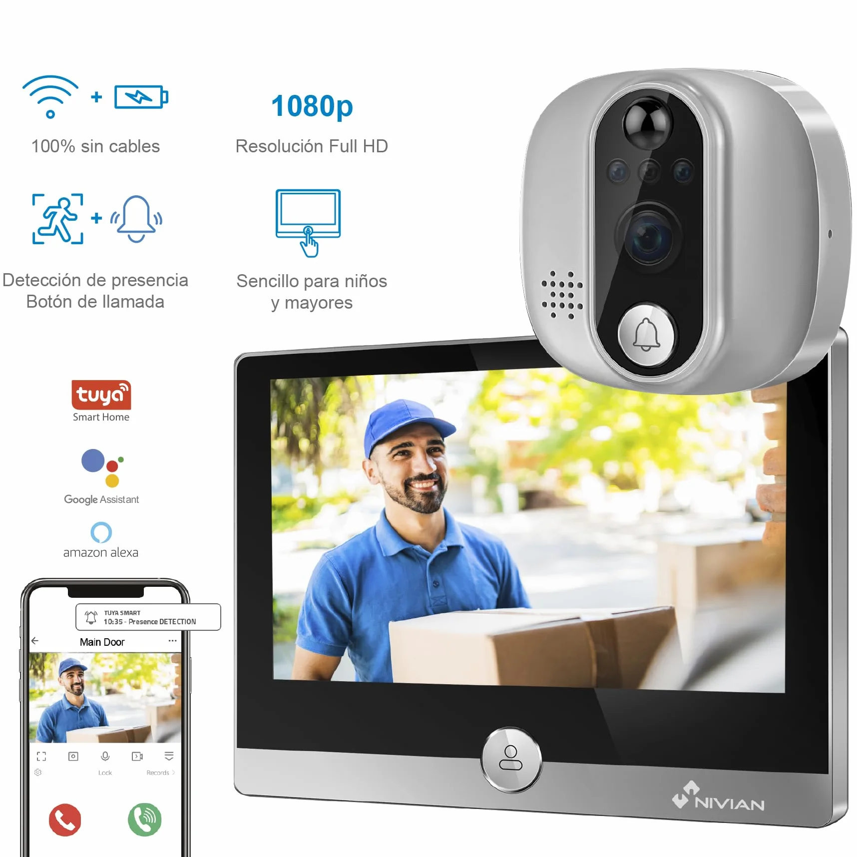 NIVIAN Wizjer cyfrowy WiFi - Kamera wideo Full HD z baterią i dzwonkiem, dwukierunkowym dźwiękiem, wykrywaniem PIR i noktowizorem | Sterowanie aplikacją i smartfonem