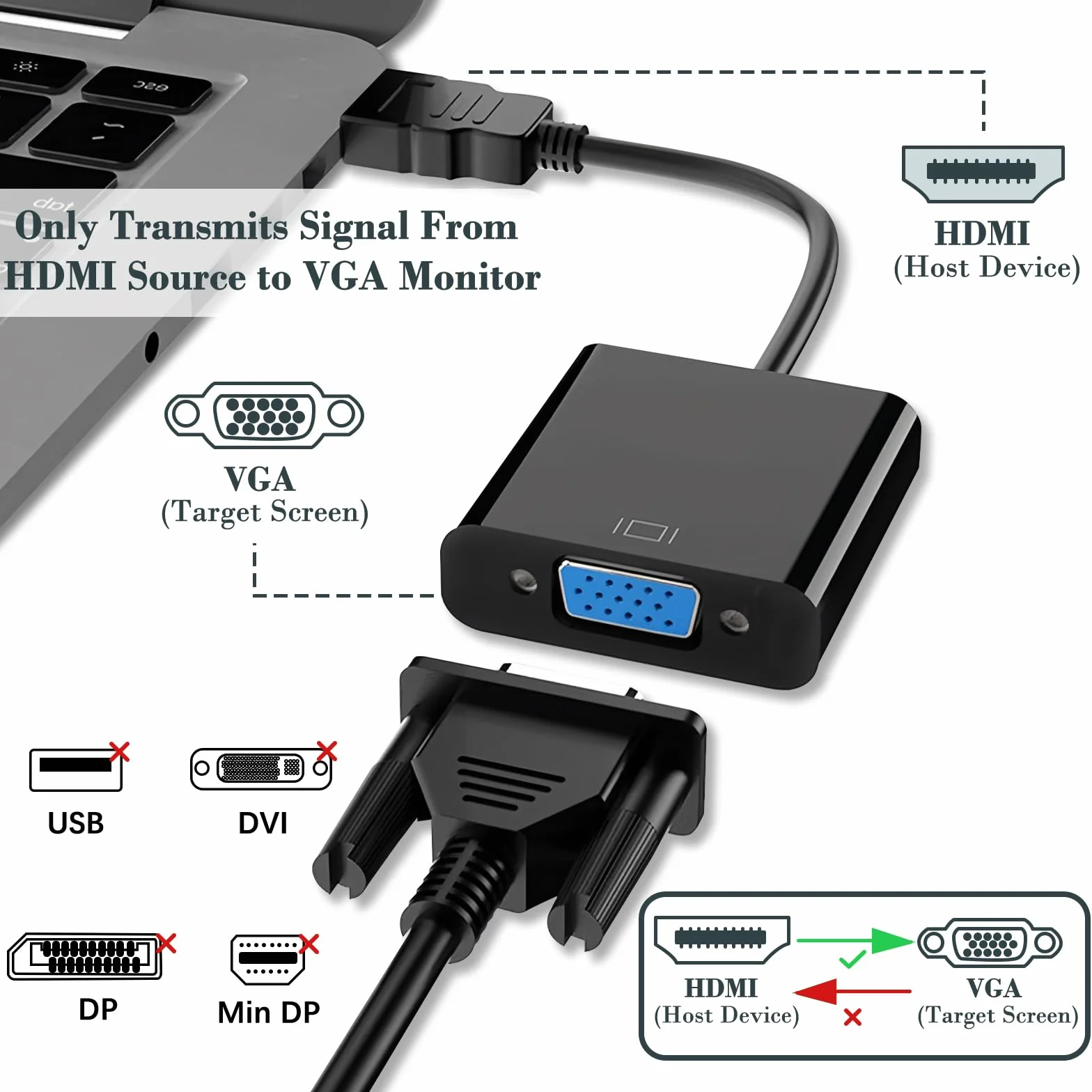 Przejściówka HDMI na VGA, konwerter jednokierunkowy do laptopa, monitora, projektora