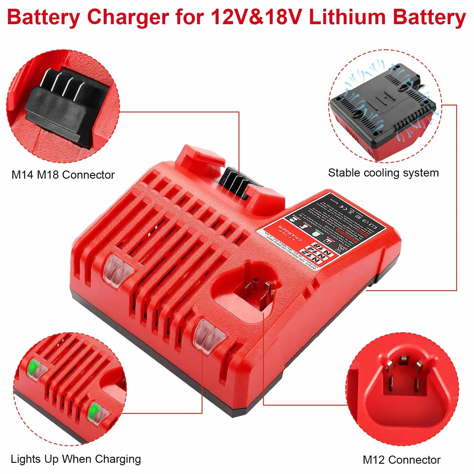 QUPERR Szybka Ładowarka 3A M12 i M18, kompatybilna z akumulatorami Li-ion Milwaukee M12 i M18 12V–18V 3Ah 4Ah 5Ah 6Ah, z diodą LED i wielopoziomową ochroną