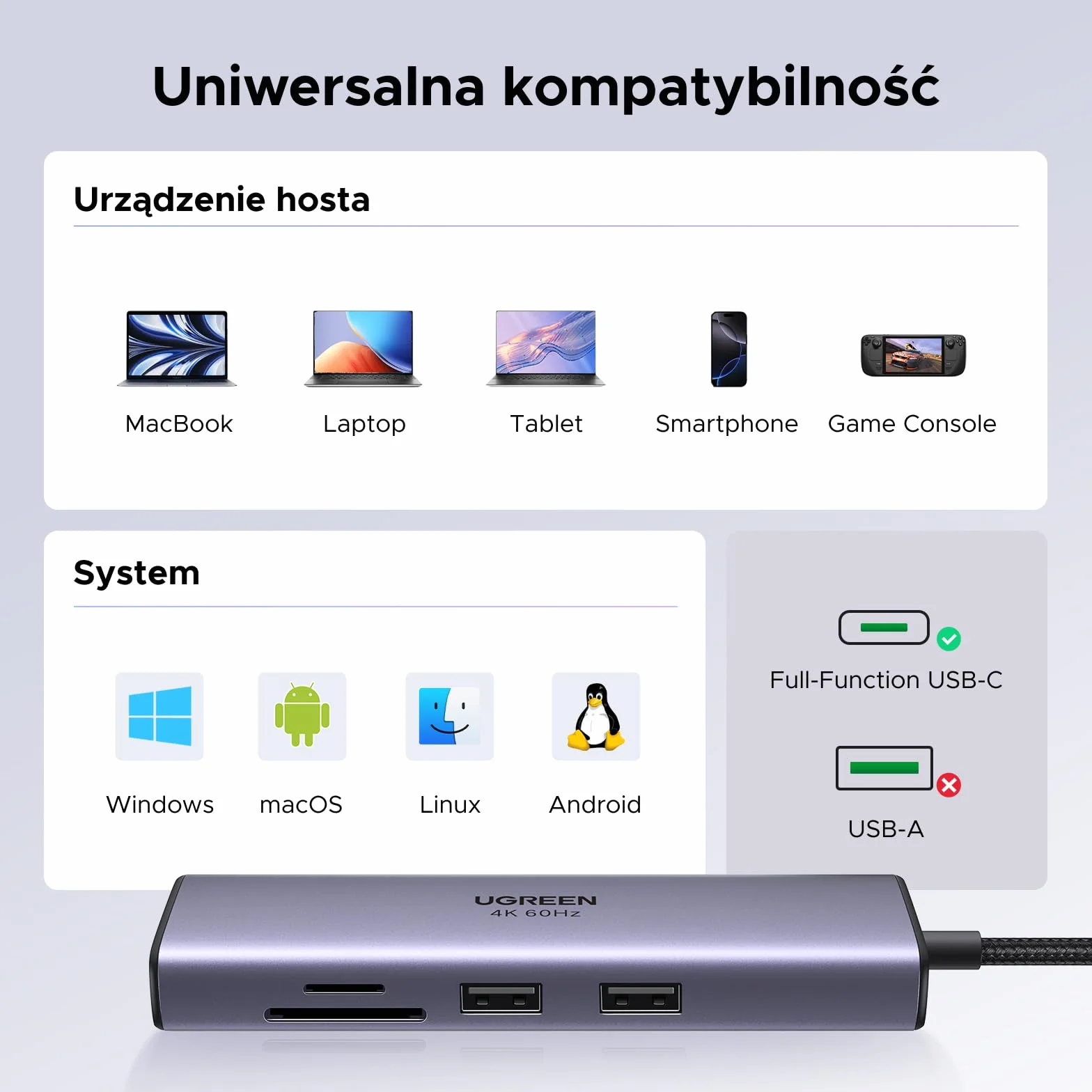 UGREEN USB C Hub 7 w 1 Ethernet Dock z 4K 60Hz HDMI LAN RJ45 PD 100W SD/MicroSD 2 USB 3.0 z MacBook Pro/Air, iPad Pro, Surface, iMac, Galaxy S23, XPS 13 Book usw.