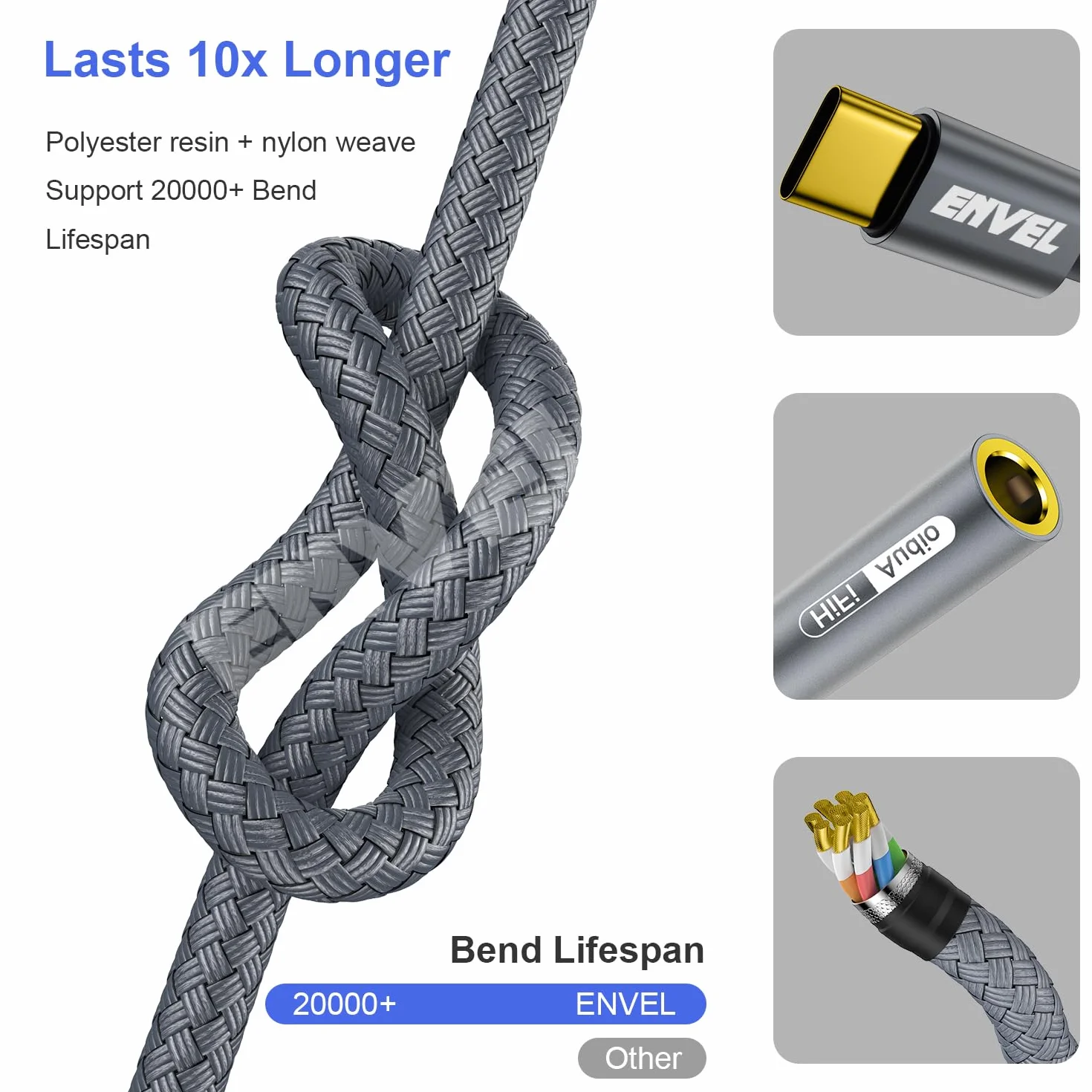 Adapter słuchawkowy USB C na 3,5 mm, kabel audio typu C do Aux, kompatybilny z iPhone 15 Pro Max, Samsung Galaxy S23, Google Pixel 6