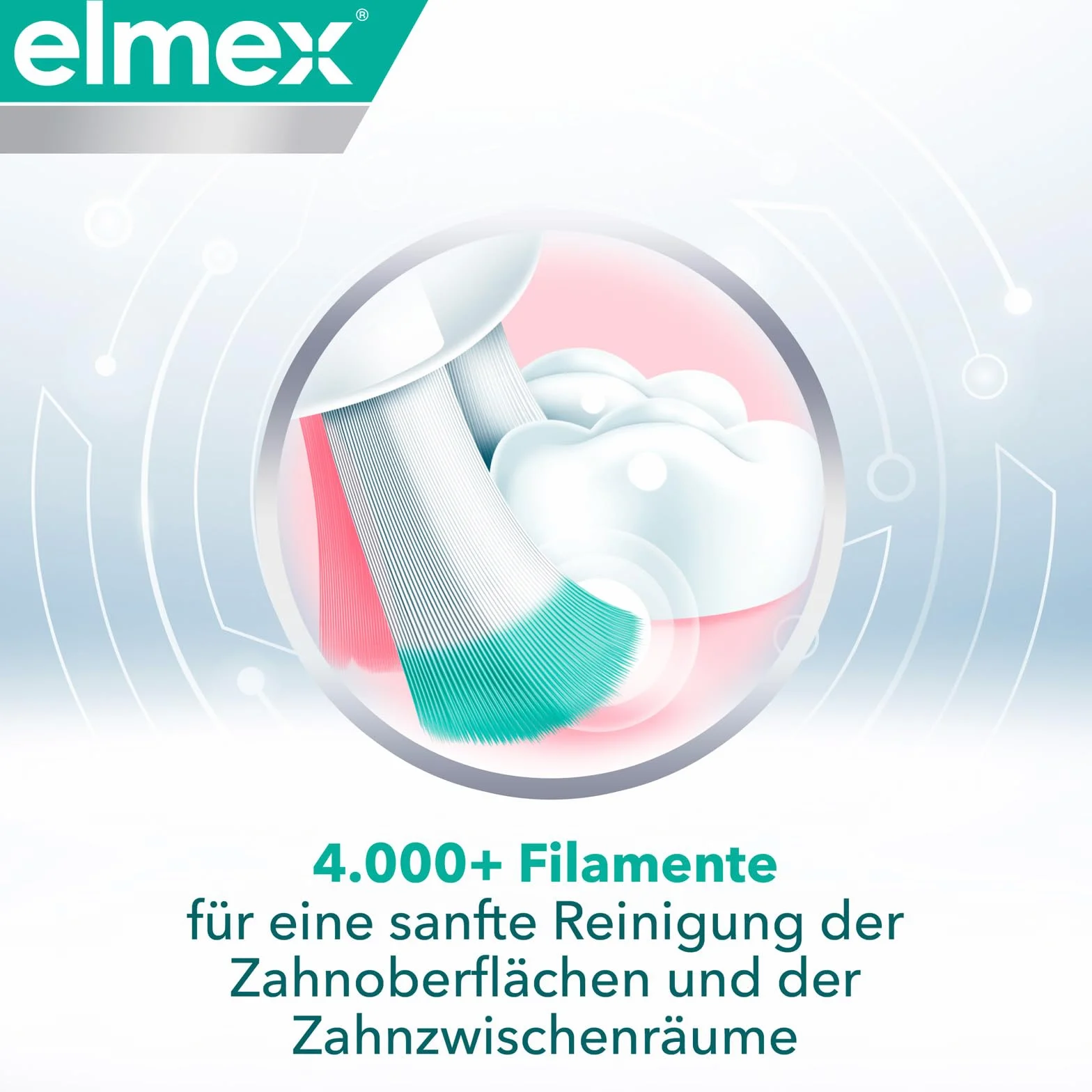 elmex Expert Precision SENSITIVE szczoteczka do zębów delikatna