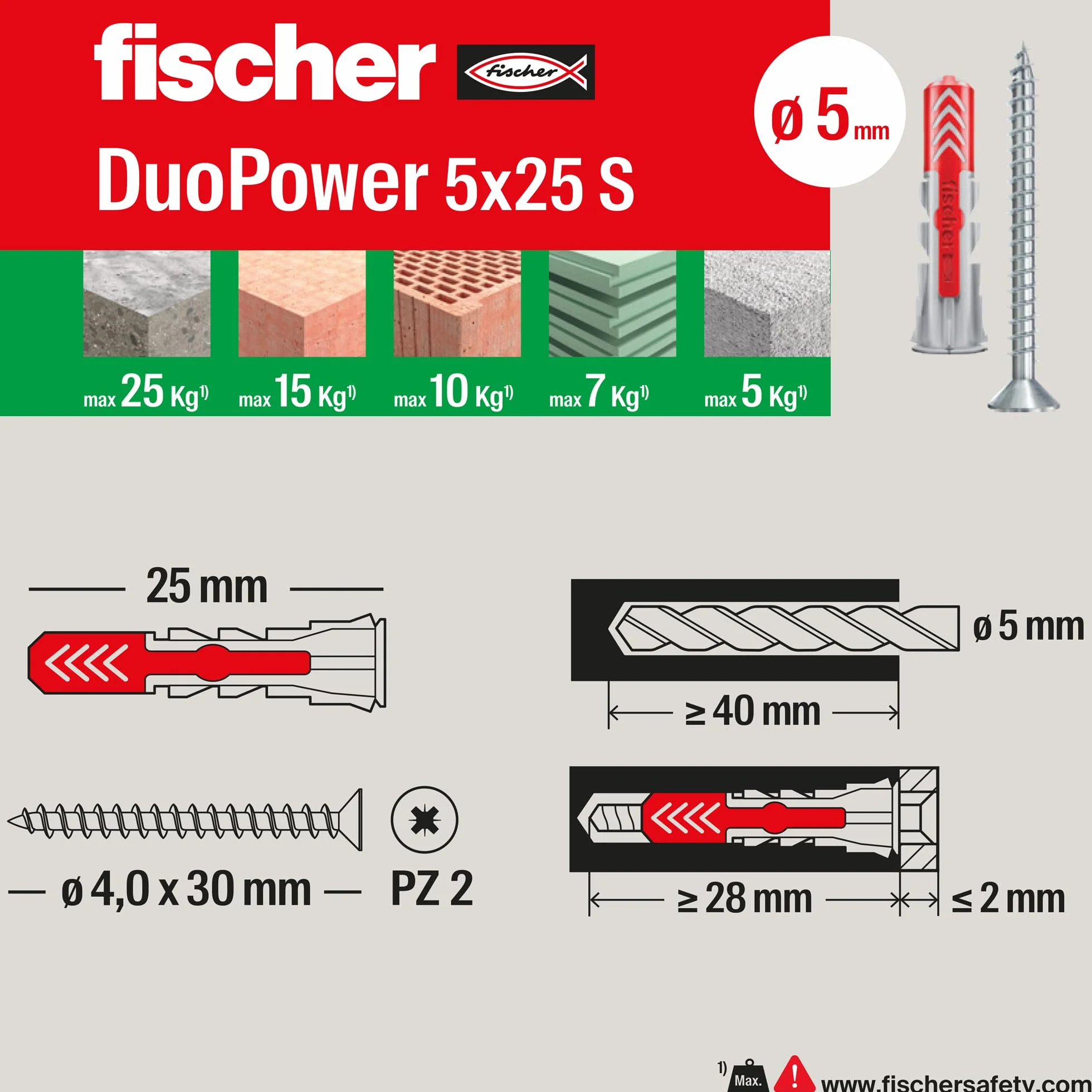Fischer Duopower Kołki Uniwersalne, Szary/Czerwony, 80 Sztuk