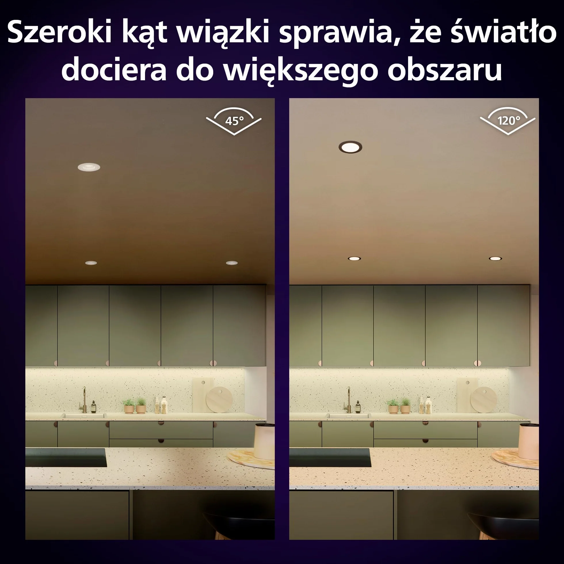 Philips Hue Smart Slim Oświetlenie do Wbudowania 90 mm Białe i Kolorowe Światło Bluetooth Czarny