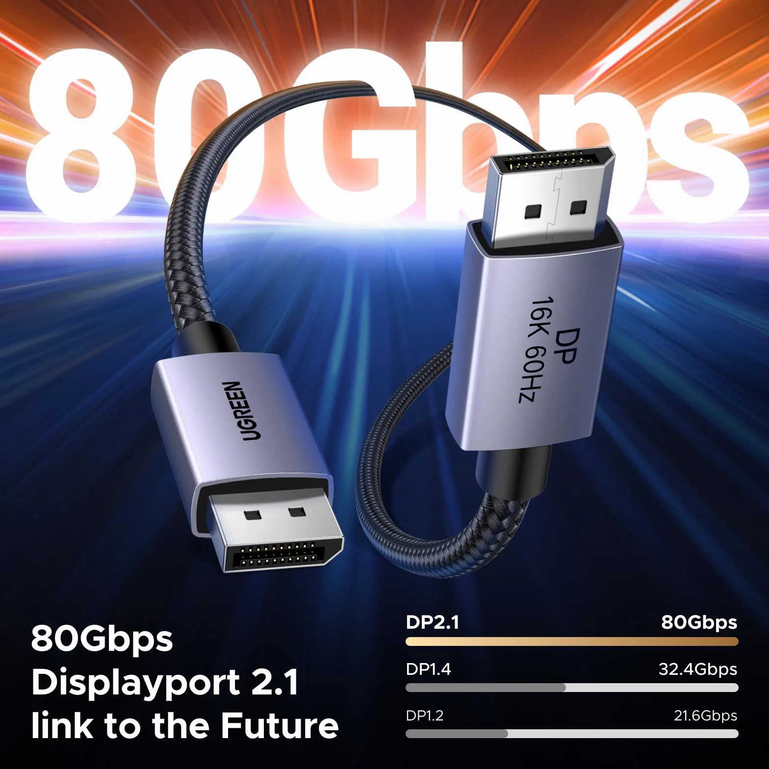 UGREEN 16K Kabel Displayport 2.1 16K 10K 60Hz 8K 120Hz 4K 240Hz 165Hz 144Hz, kabel DP 80Gbps z HDR, FreeSync, G-Sync, DSC 1.2a, HDCP 2.2 do PC, HDTV, monitorów gamingowych (1M)
