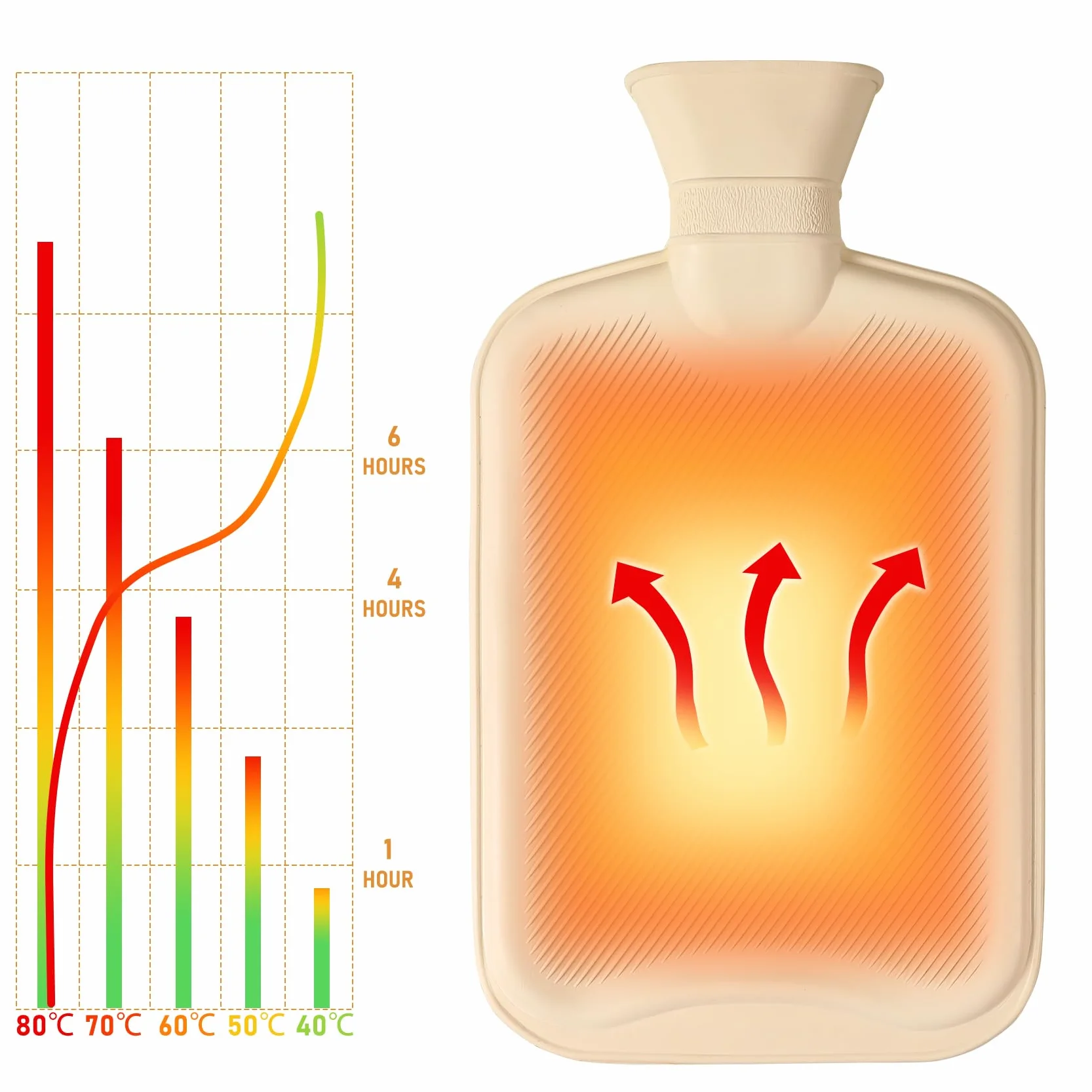Bolsa de Agua Caliente 2L con Funda de Felpa Suave, Botella de Goma Natural para Alivio del Dolor, Calor y Confort en Noches Frías, Ideal como Regalo para Niños y Adultos, Duradera y Elegante (Rosa)