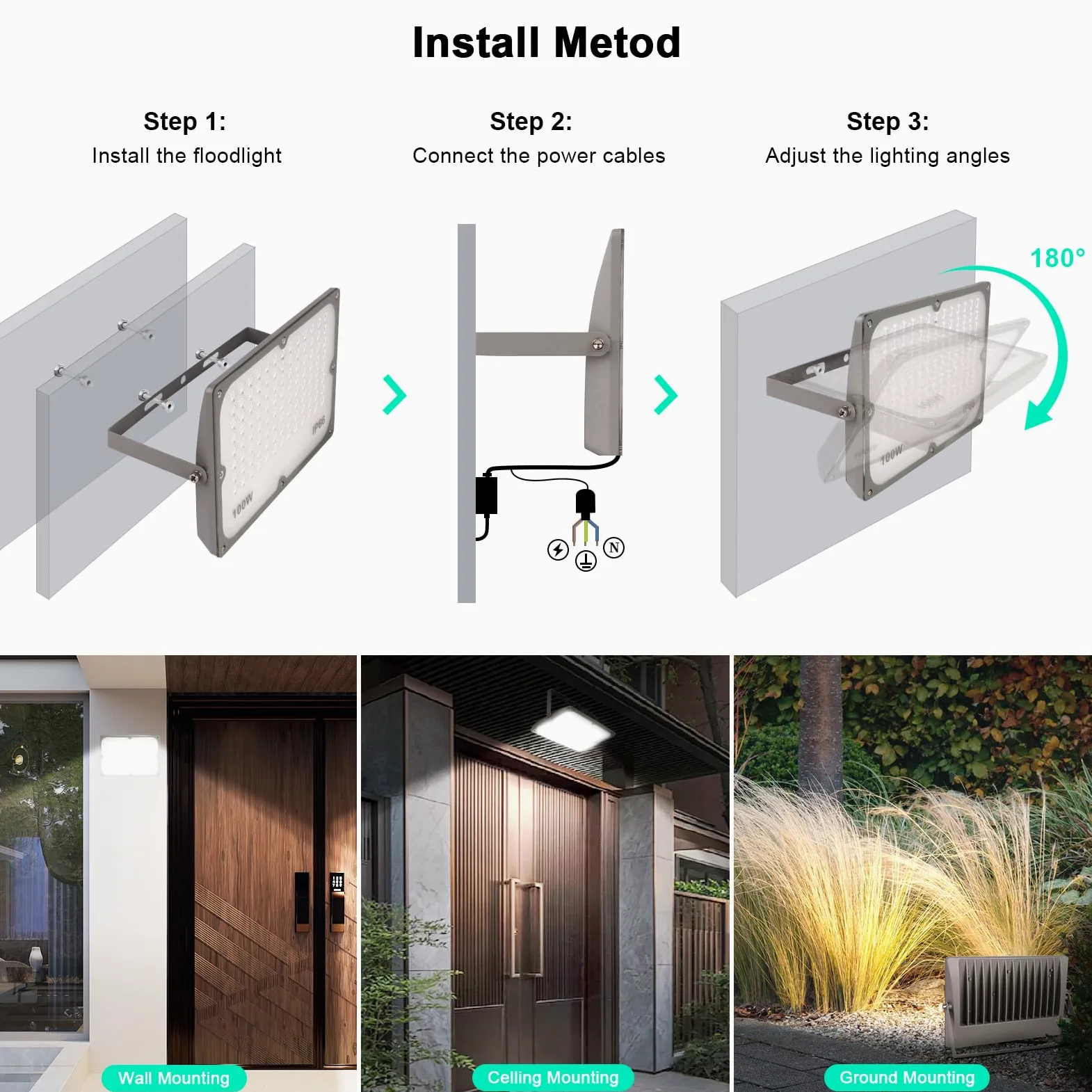 Reflektor LED 400 W, super jasne zimne białe światło bezpieczeństwa LED IP66 wodoodporne potężne światła LED Floodlight, zewnętrzne reflektory LED do domu, garażu, patio, tarasu, pola