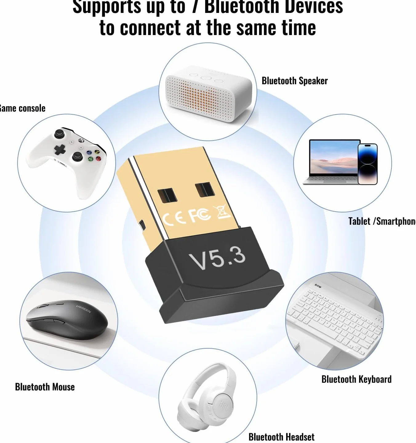 Adapter Bluetooth Dla komputera PC - Klucz Bluetooth Dla komputera USB Adapter 5.4 Plug Play USB Adapter Bluetooth Kompatybilny z Windows 11/10/8.1/7
