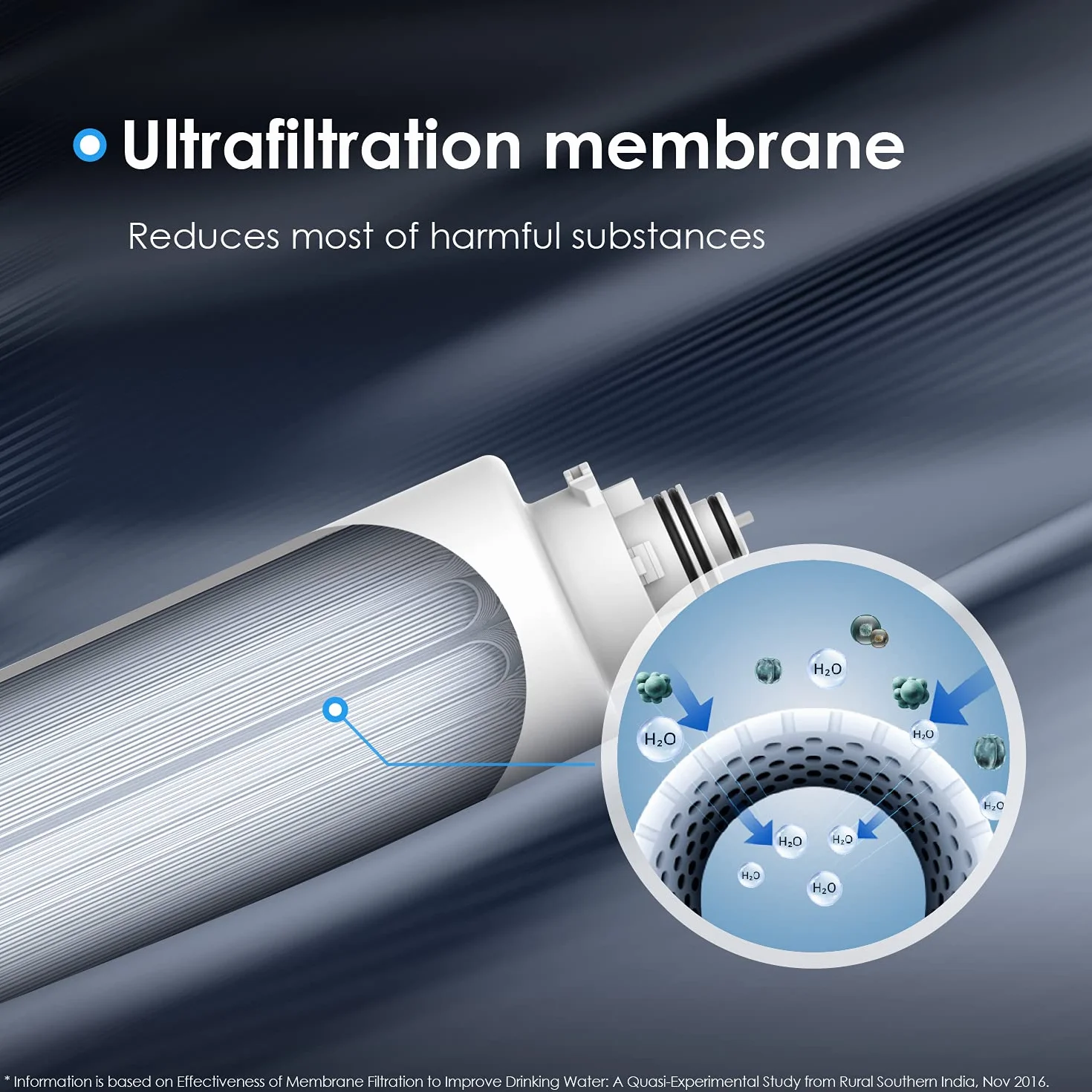 Waterdrop TSUF Ultra-Filtracyjny filtr wody pod zlewem, 0,01 mikrona, pojemność 15000 litrów, certyfikat NSF, 1 opakowanie