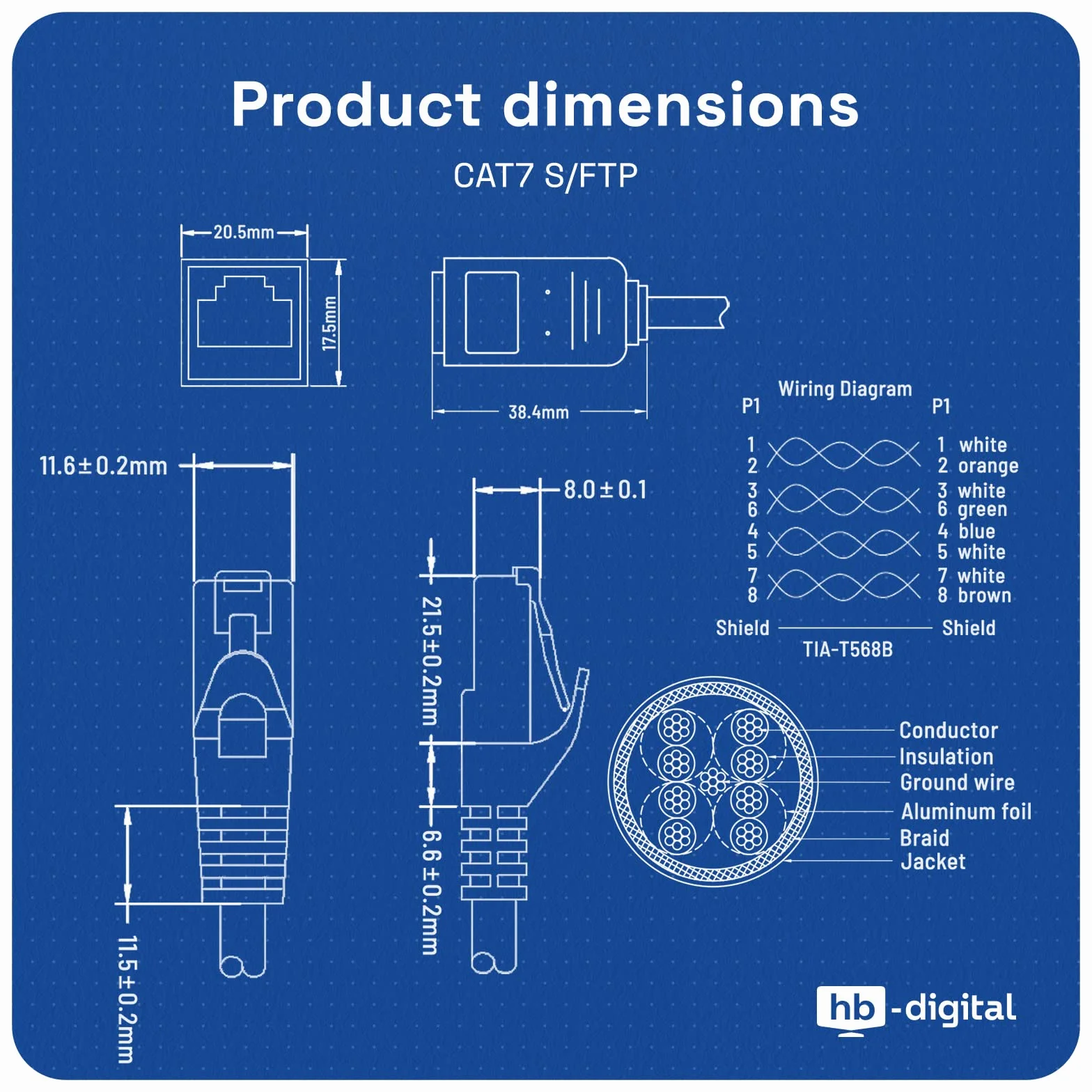 HB-DIGITAL Przedłużacz Ethernet Cat.7 RJ45 0,5m 10 Gbit/s S/FTP PIMF 600MHz Czarny