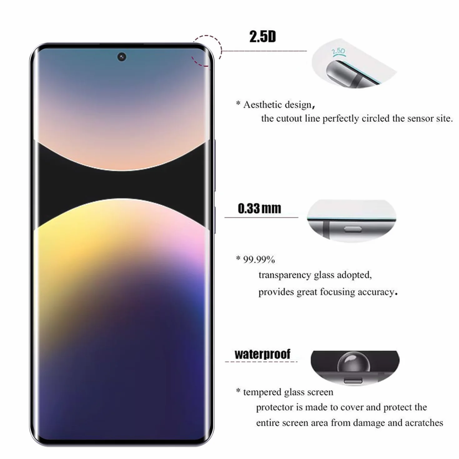 AOKUMA Xiaomi Redmi Note 14 Pro 4G / Poco M7 Pro/Poco F5 Pro 5G 3D szkło pancerne 3D, szkło kompatybilne z Redmi Note 14 Pro, wysokiej jakości folia szklana 3D o twardości 9H, 2 sztuki, odporna na
