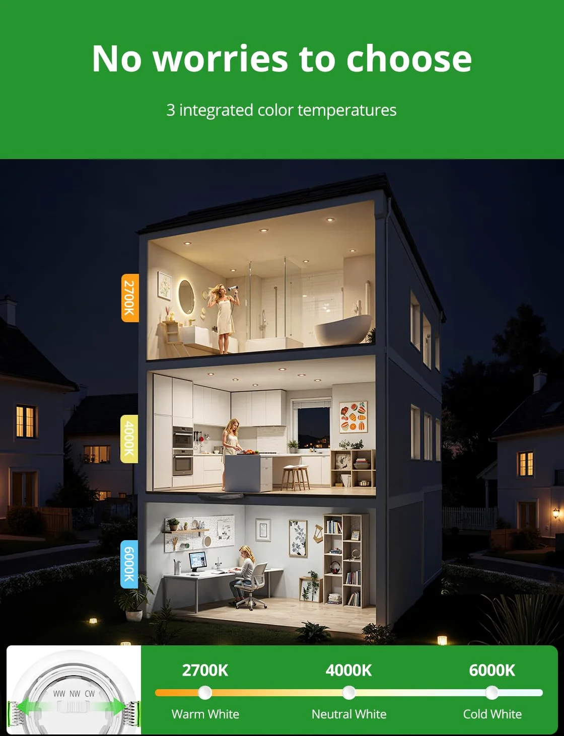 HOMEOW Reflektor Led do montażu z możliwością ściemniania IP44 Łazienka Reflektor obrotowy Drewno, dodatkowe płaskie reflektory sufitowe do wnętrz Otwór 72 mm - 80 mm do kuchni Ciepły/Neutralny/Zimny