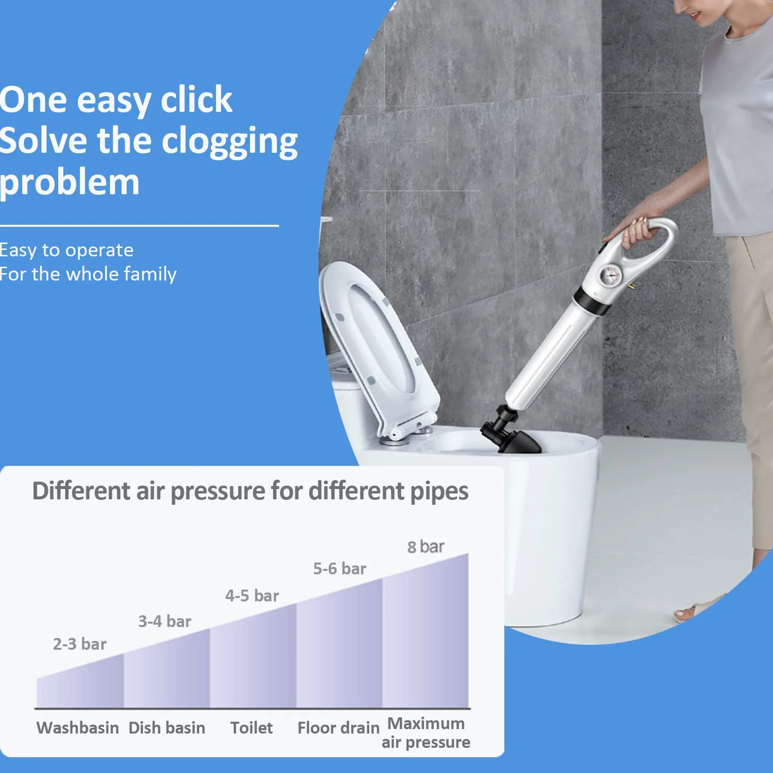Toilet Plunger do Zatkania Rury, Wysokie Ciśnienie Pneumatyczny Odmulacz Zestaw Nurków Pod Ciśnieniem Powietrza Ręczny Odkurzacz do Wody Odblokowywacz Odpływów dla Zatkanej Toalety