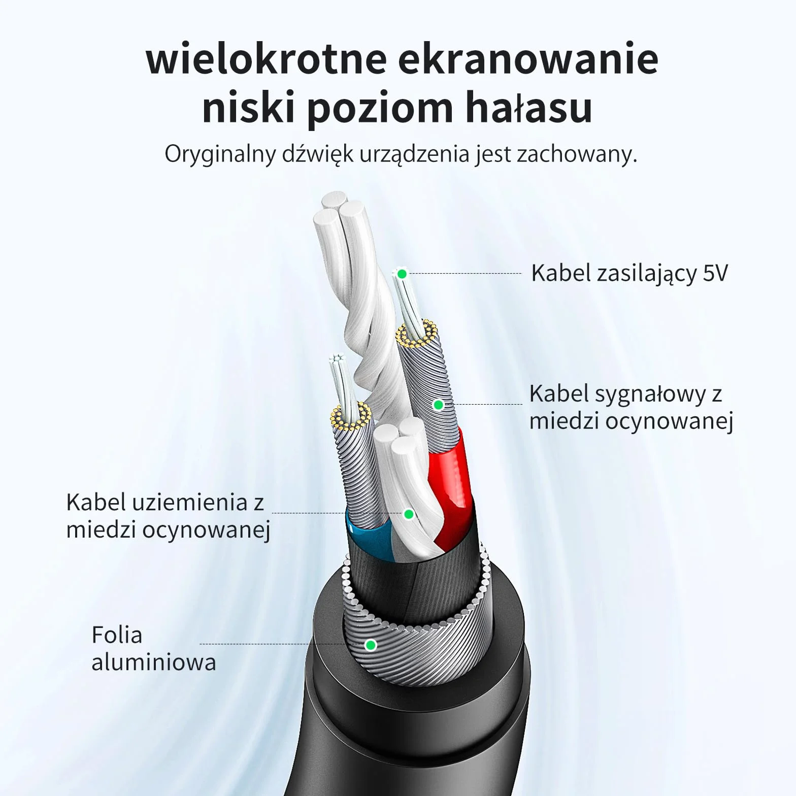 UGREEN Zewnętrzna Karta Dźwiękowa USB Adapter Audio USB.