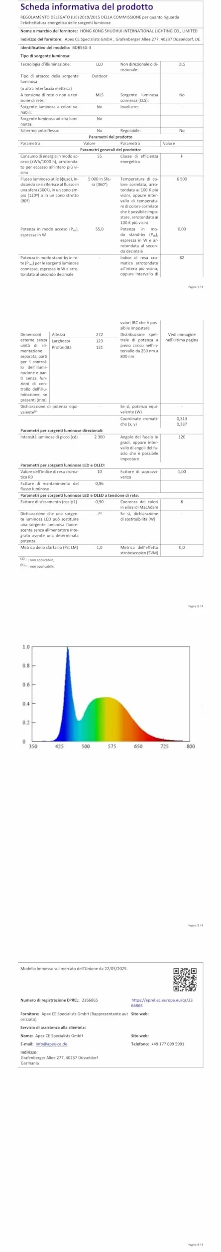 Onforu Reflektor LED z czujnikiem ruchu, zewnętrzny, 50 W, 5000 lm, z 3 regulowanymi głowicami, 5000 K, zimna biel, IP65, wodoszczelny, do garażu, ogrodu, na podwórko