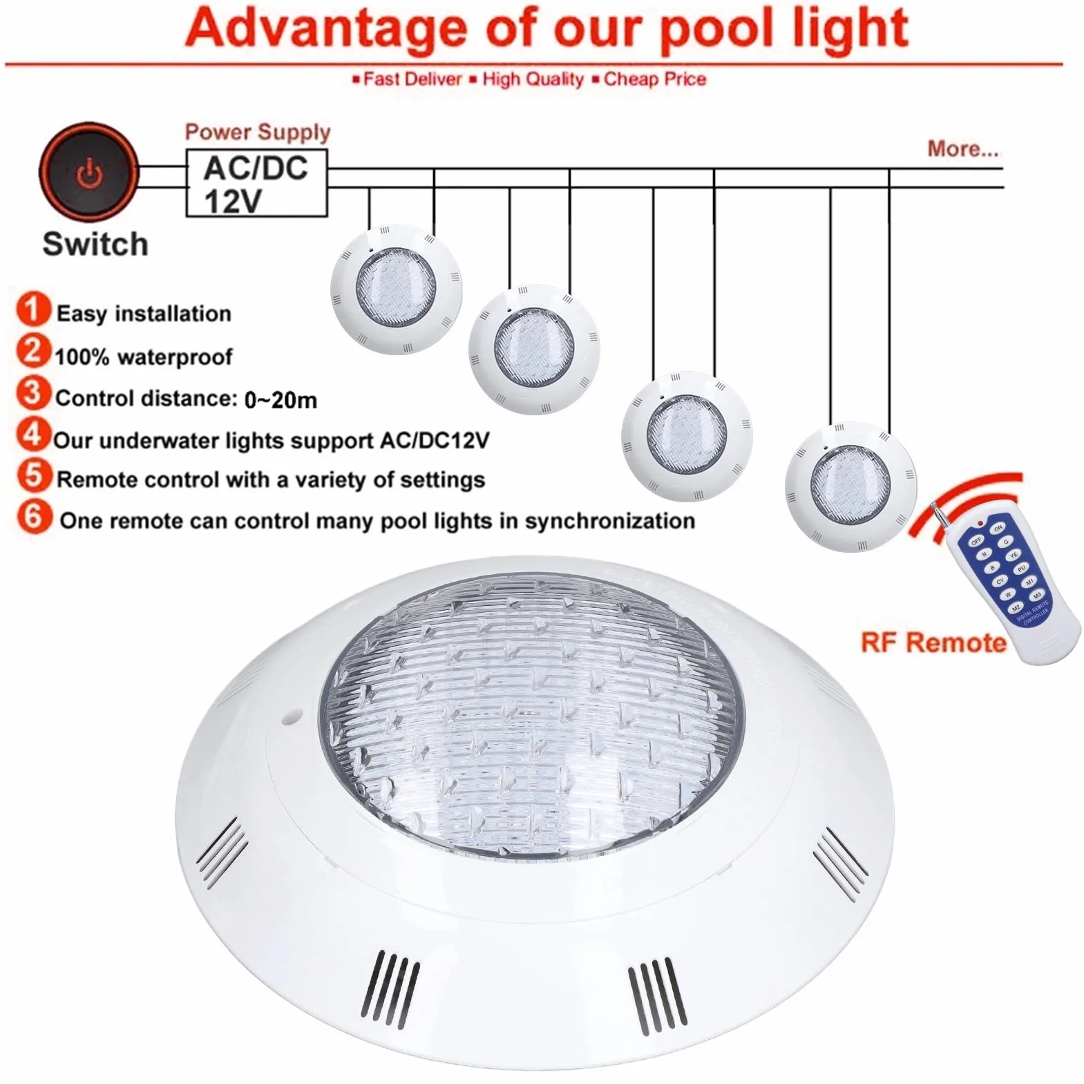 Oświetlenie Basenowe LED, AC12V RGB Multi Color IP68 Wodoodporne Oświetlenie Podwodne LED z Pilotem, Zatapialna Lampa Stawowa o Wysokiej Jasności do Basenów, Dekoracja świetlna (45 W)