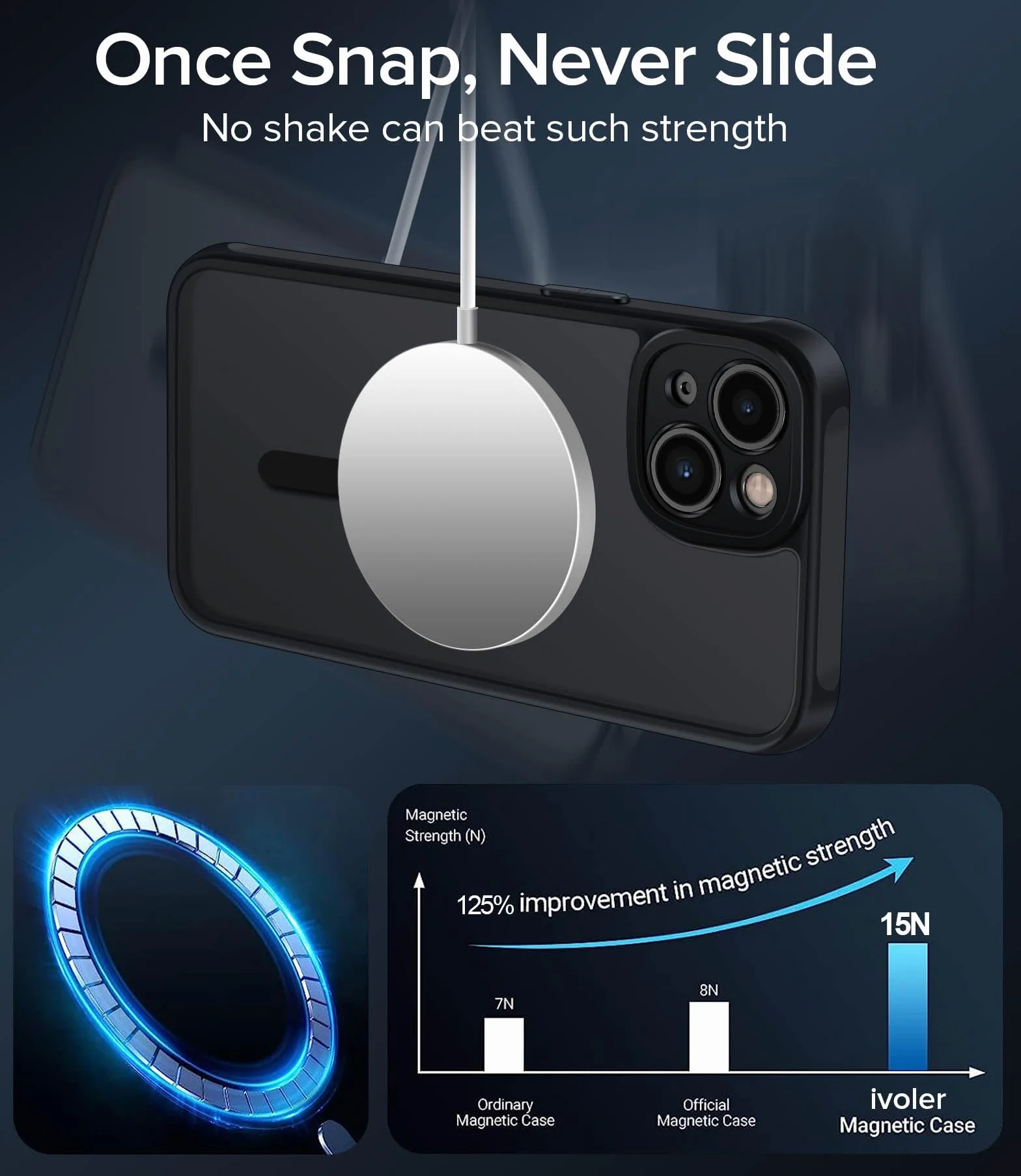 iVoler magnetyczne etui iPhone 14 6,1" matowe czarne MagSafe odporne na zarysowania udary klasa militarna cienkie silikon