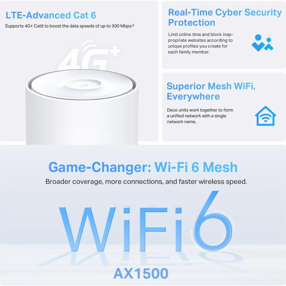 TP-Link Deco X1500-4G router 4G+ CAT6 Wi-Fi 6 Mesh Dual Band AX1500 Gigabit Ethernet kontrola rodzicielska 1 szt.