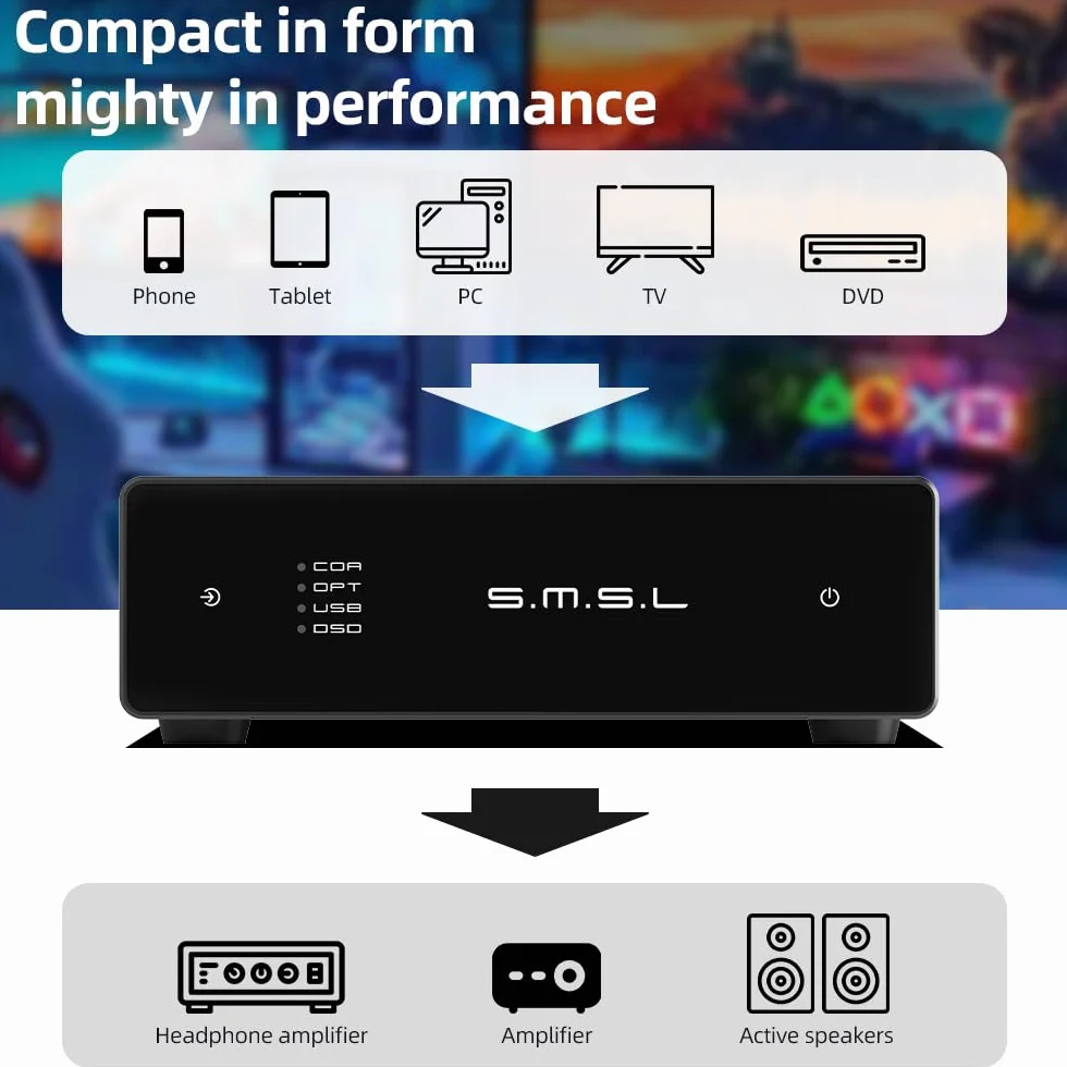 SMSL D1 Dekoder audio USB koncentryczny światłowodowy 768kHz 32bit BD34352EKV