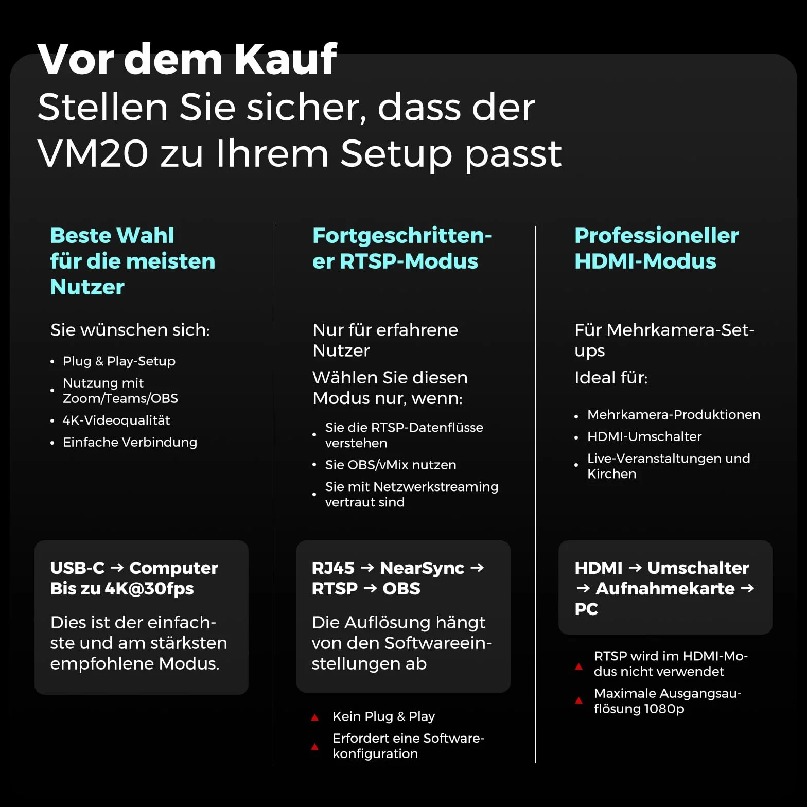 NearStream Kamera 4K, wyjście HDMI/USB/RJ45, obsługa zewnętrznego mikrofonu, VM20