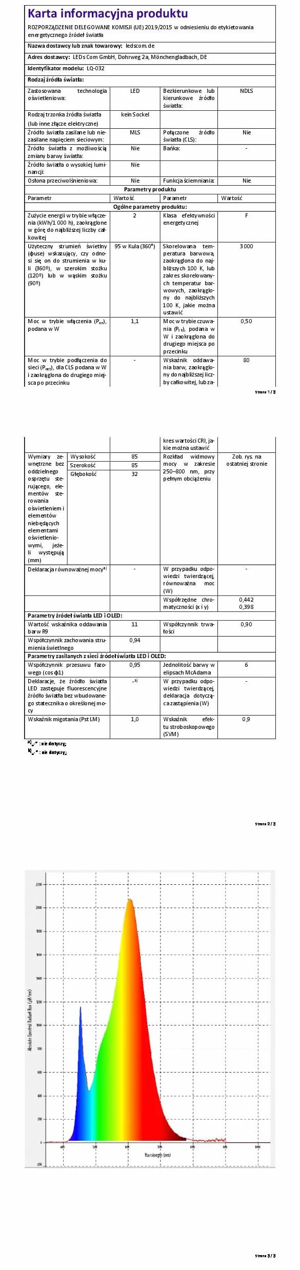 ledscom.de 4 LED lampa schodowa/wpuszczana lampa ścienna FEX do wnętrz i na zewnątrz, kątowa, 85 x 85 mm, ciepła biel
