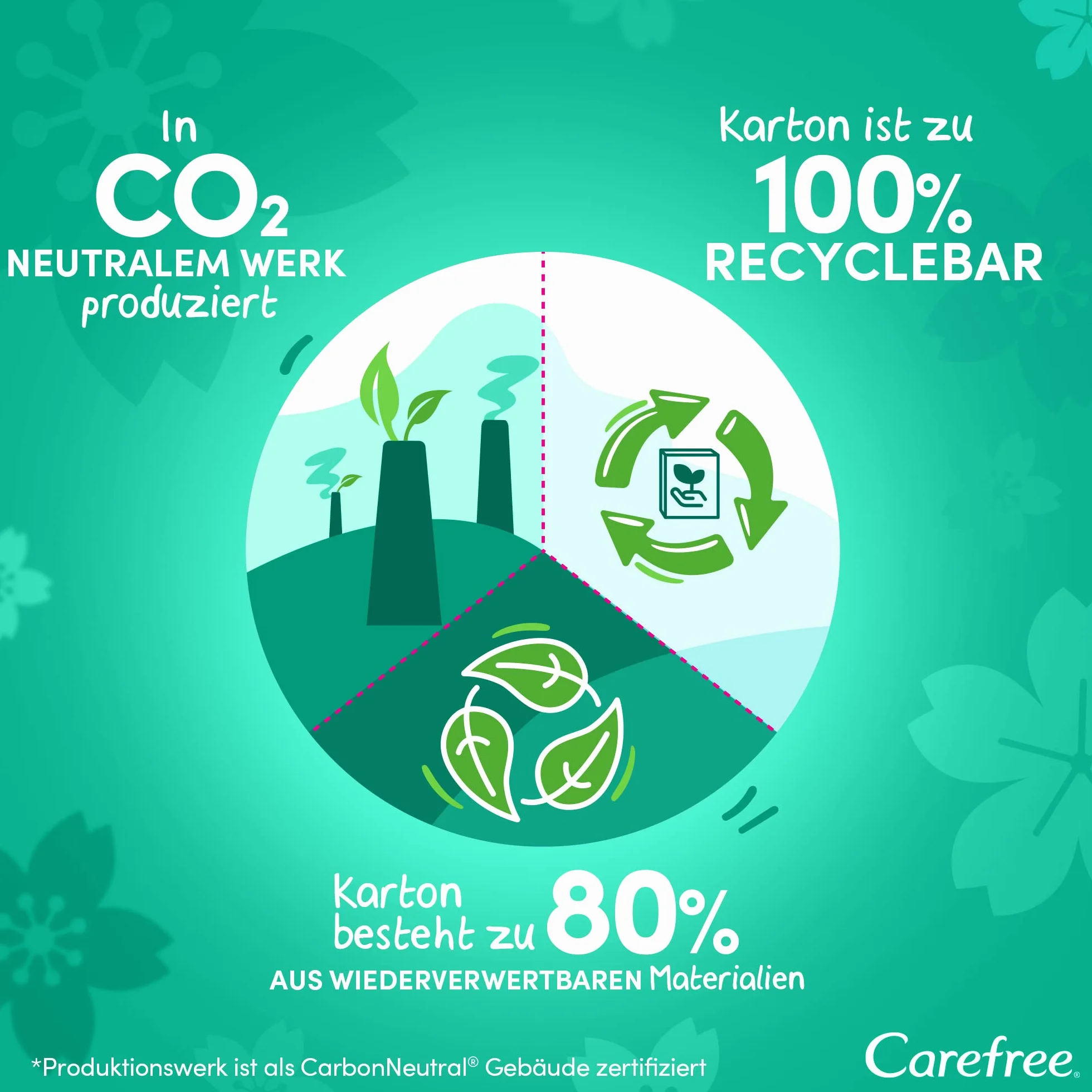 Carefree FlexiComfort wkładki higieniczne normalne, bez zapachu, elastyczne i ultracienkie wkładki zapewniają długotrwałe uczucie świeżości, rozmiar normalny, 44 sztuki